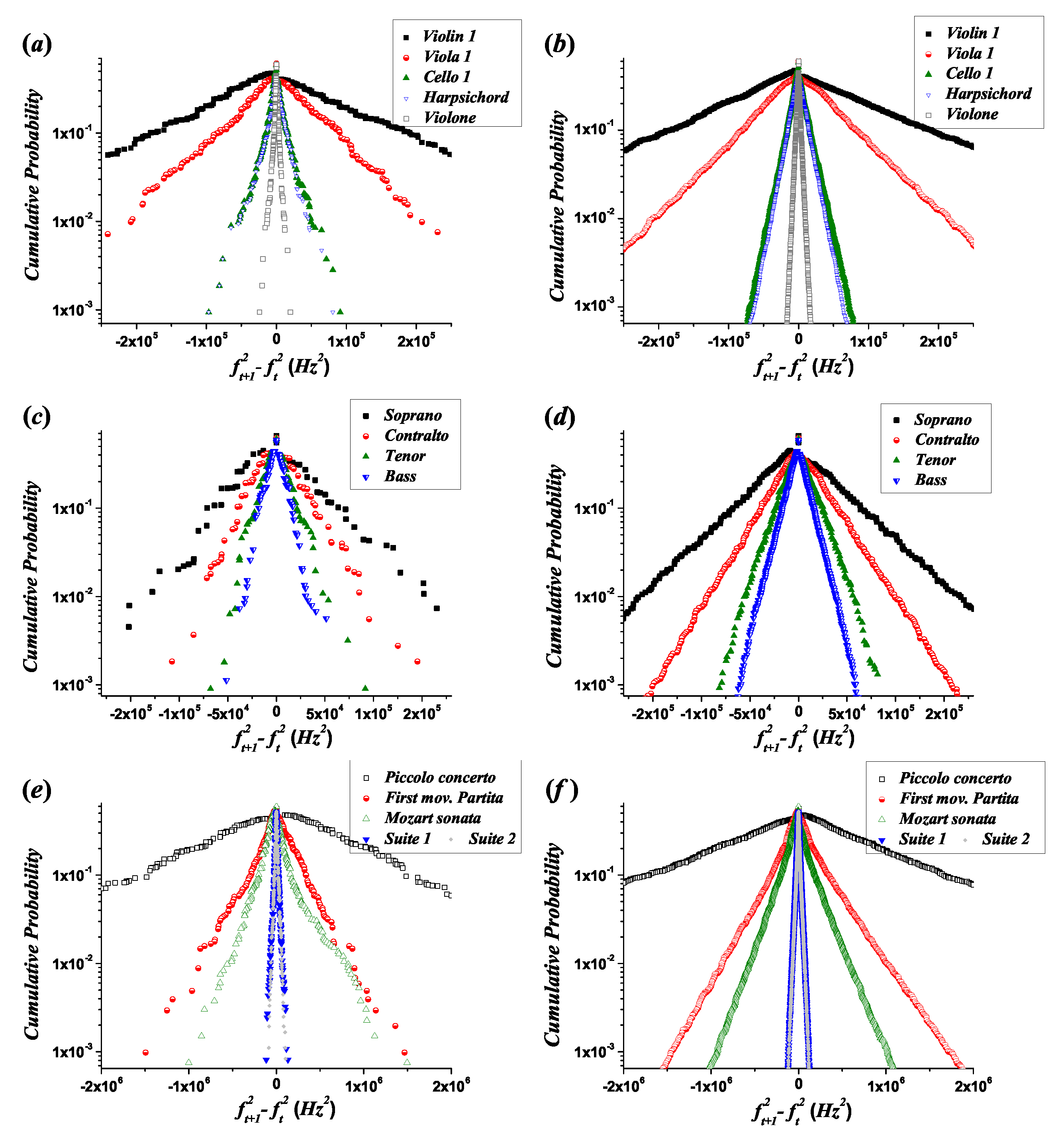 Entropy 21 00532 g009