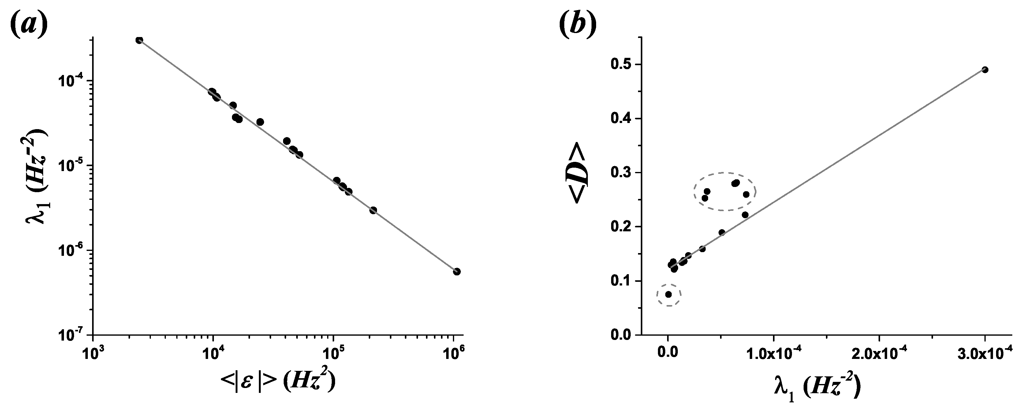 Entropy 21 00532 g010