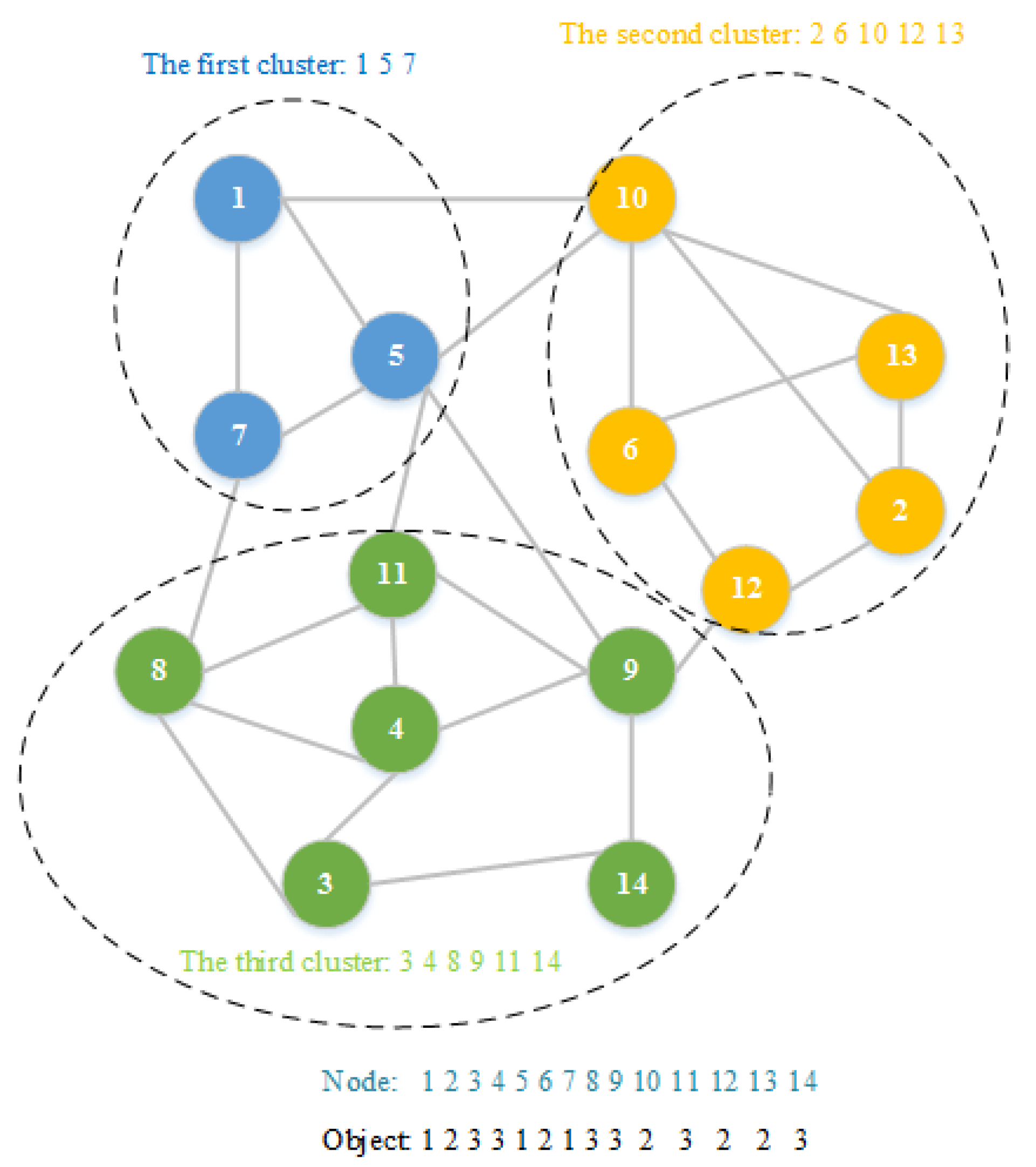 Entropy 21 00533 g001