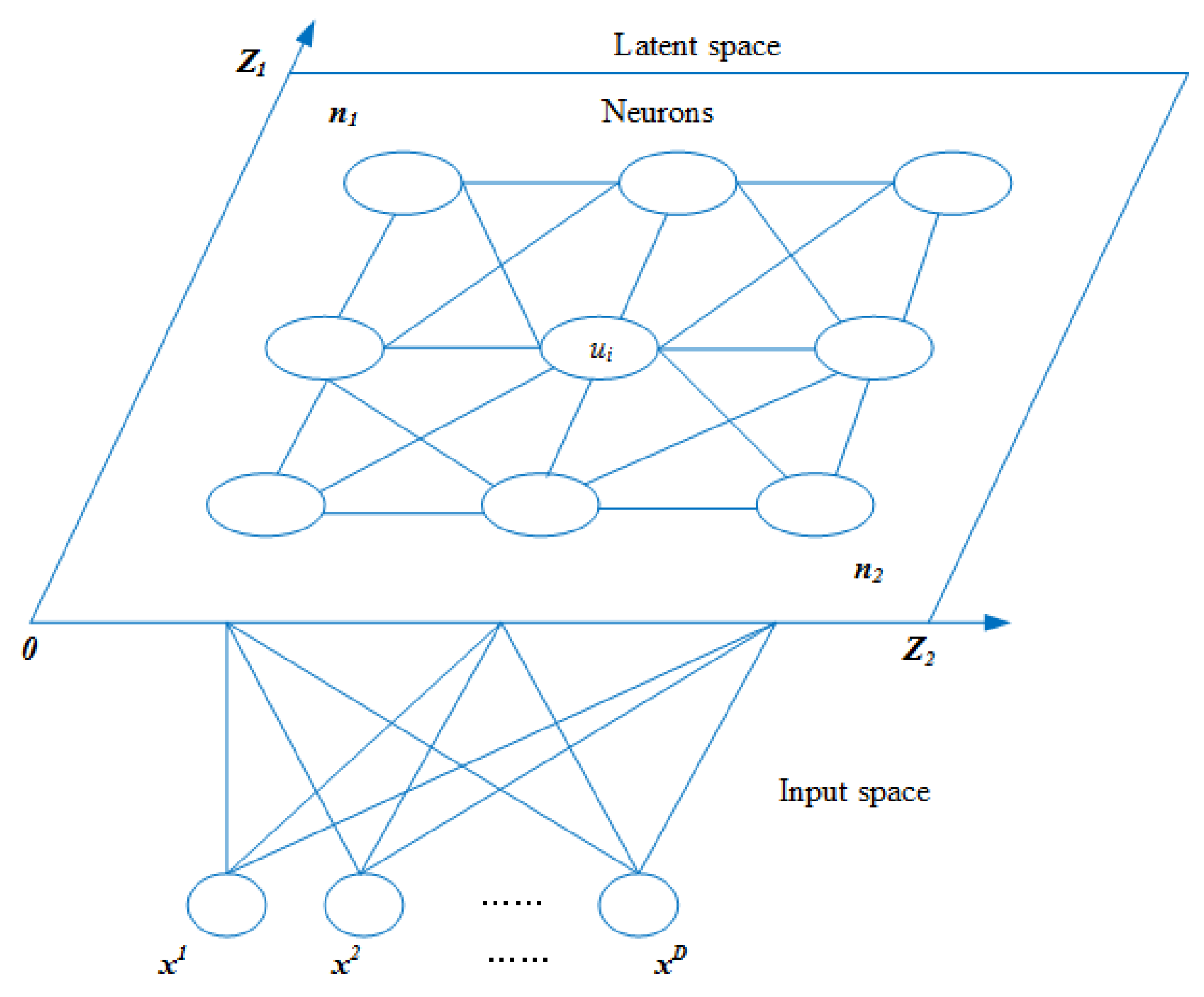 Entropy 21 00533 g002