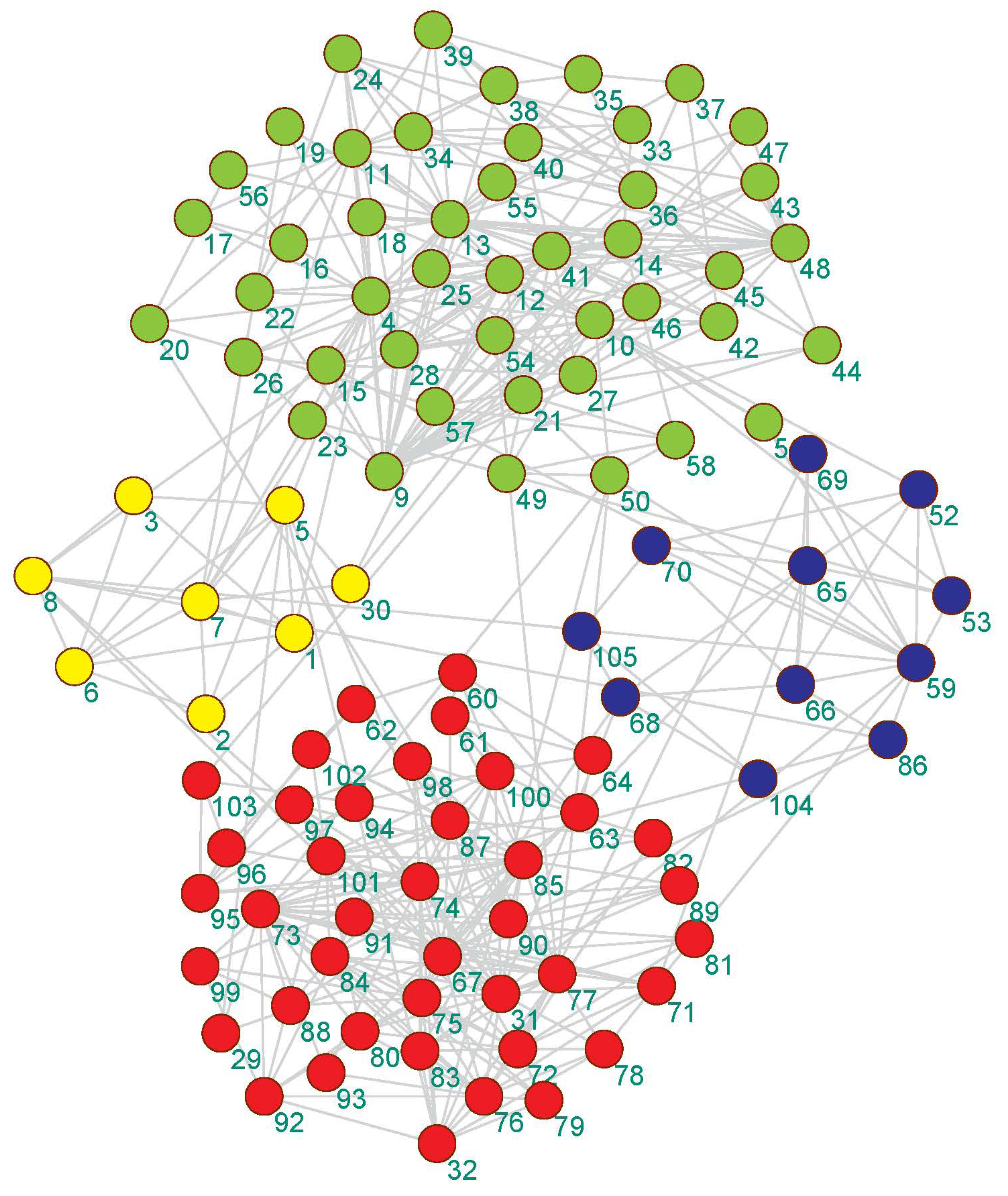 Entropy 21 00533 g005