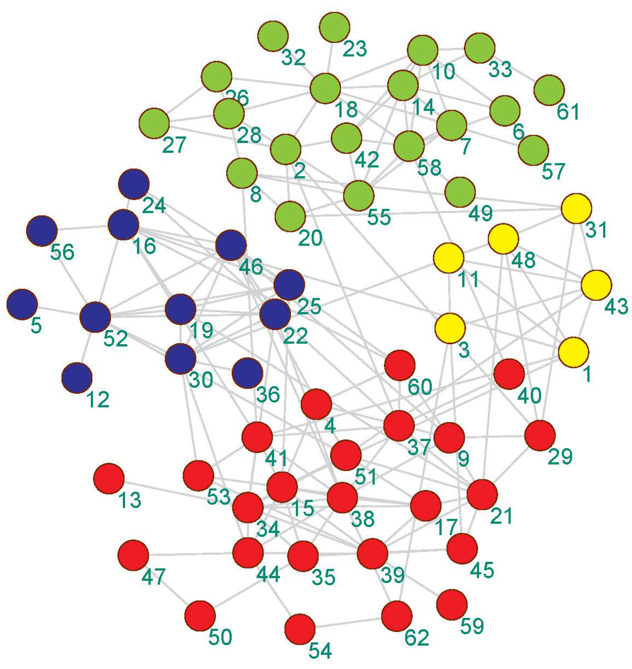 Entropy 21 00533 g006