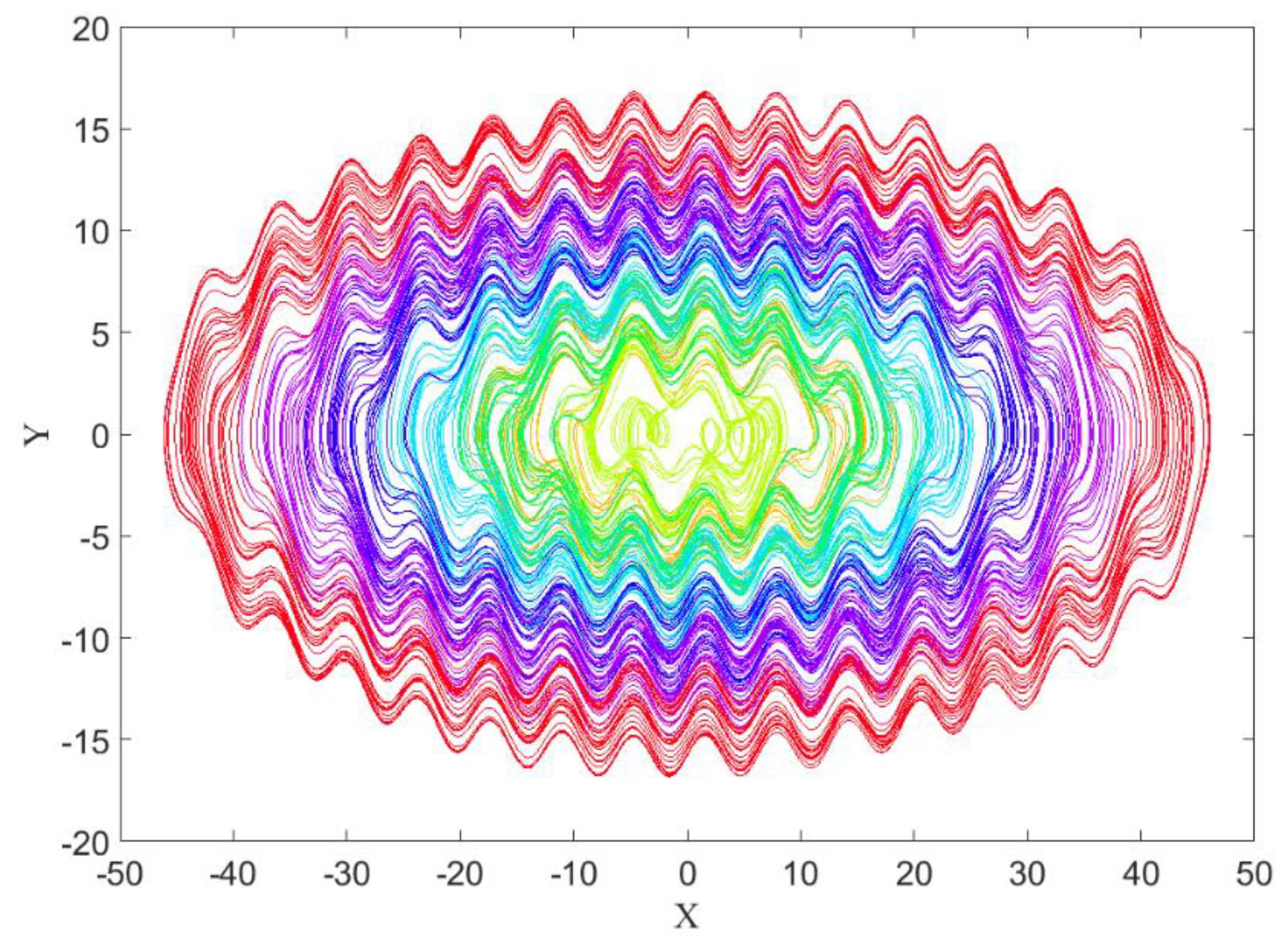 Entropy 21 00535 g007