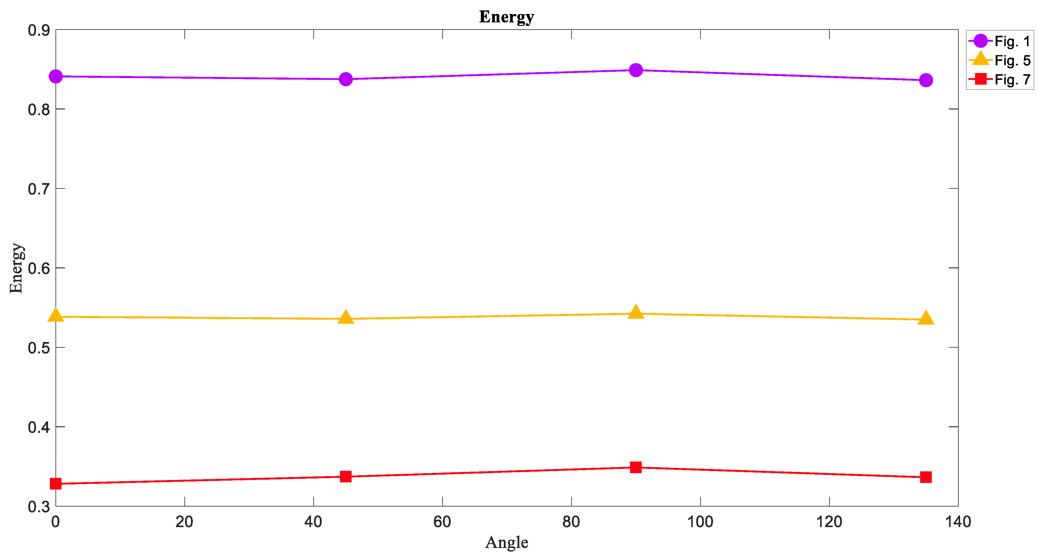 Entropy 21 00535 g011