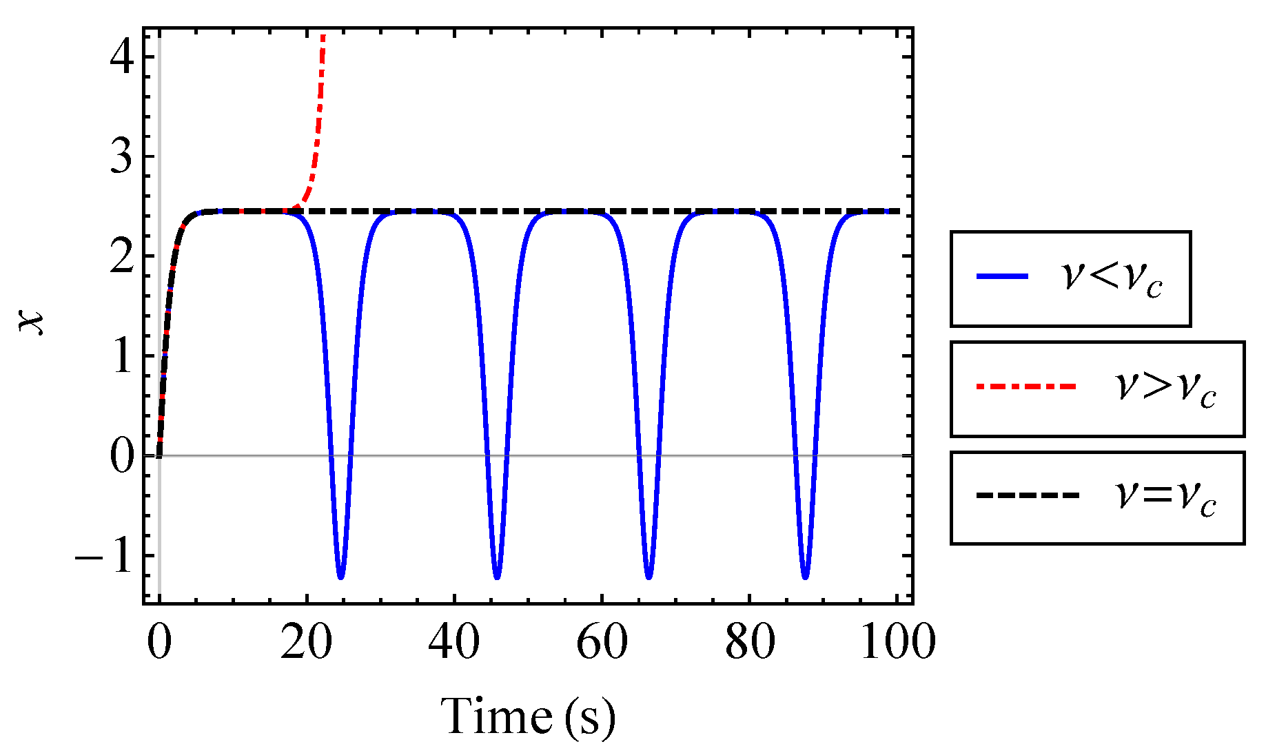 Entropy 21 00536 g011 Entropy 21 00536 g011