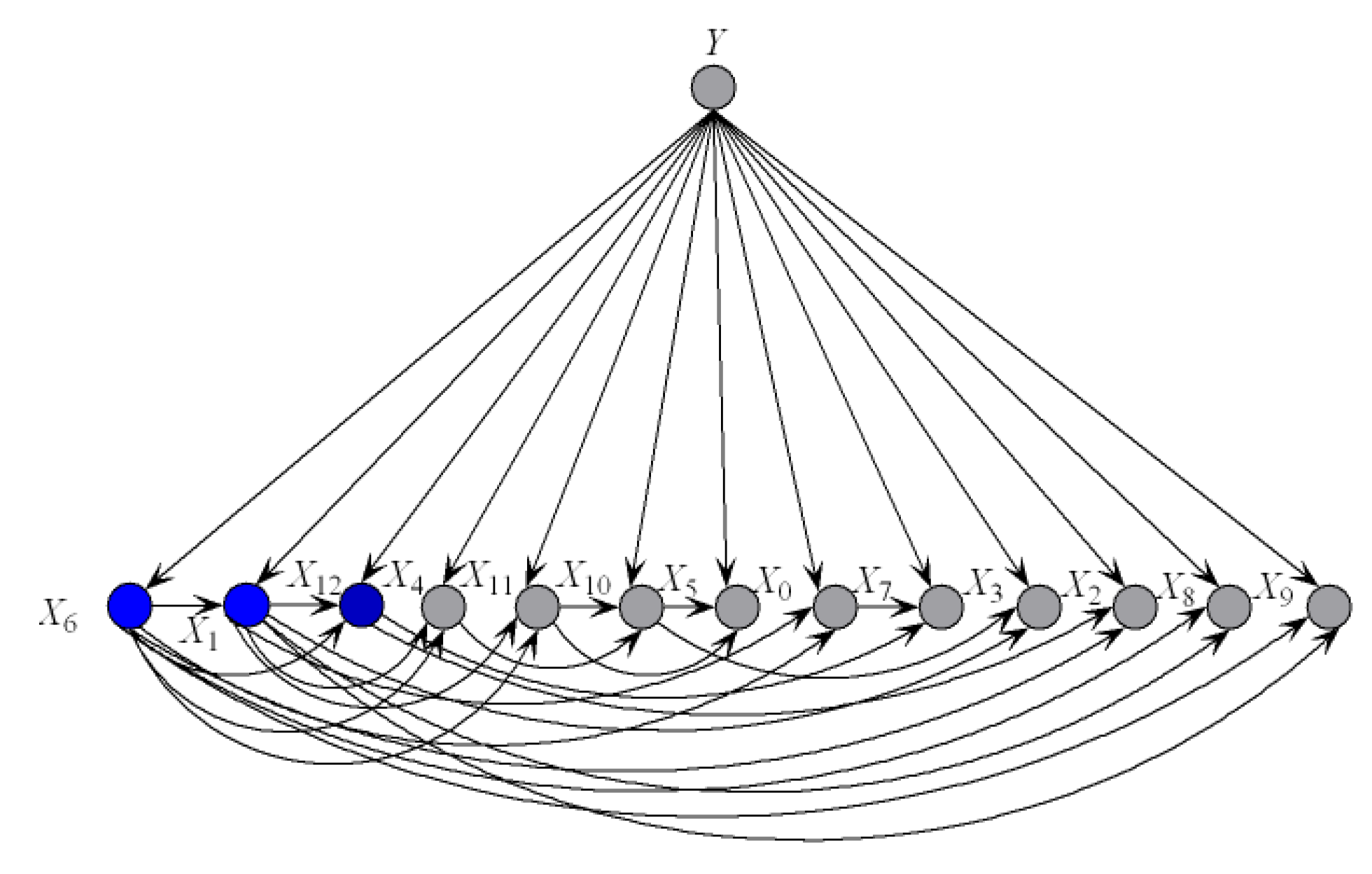 Entropy 21 00537 g008