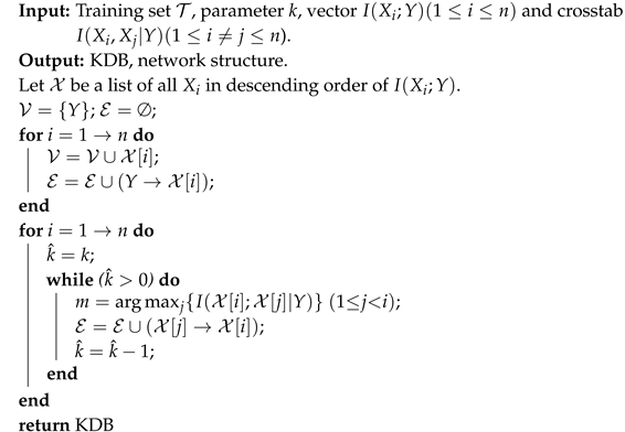 Entropy 21 00537 i001