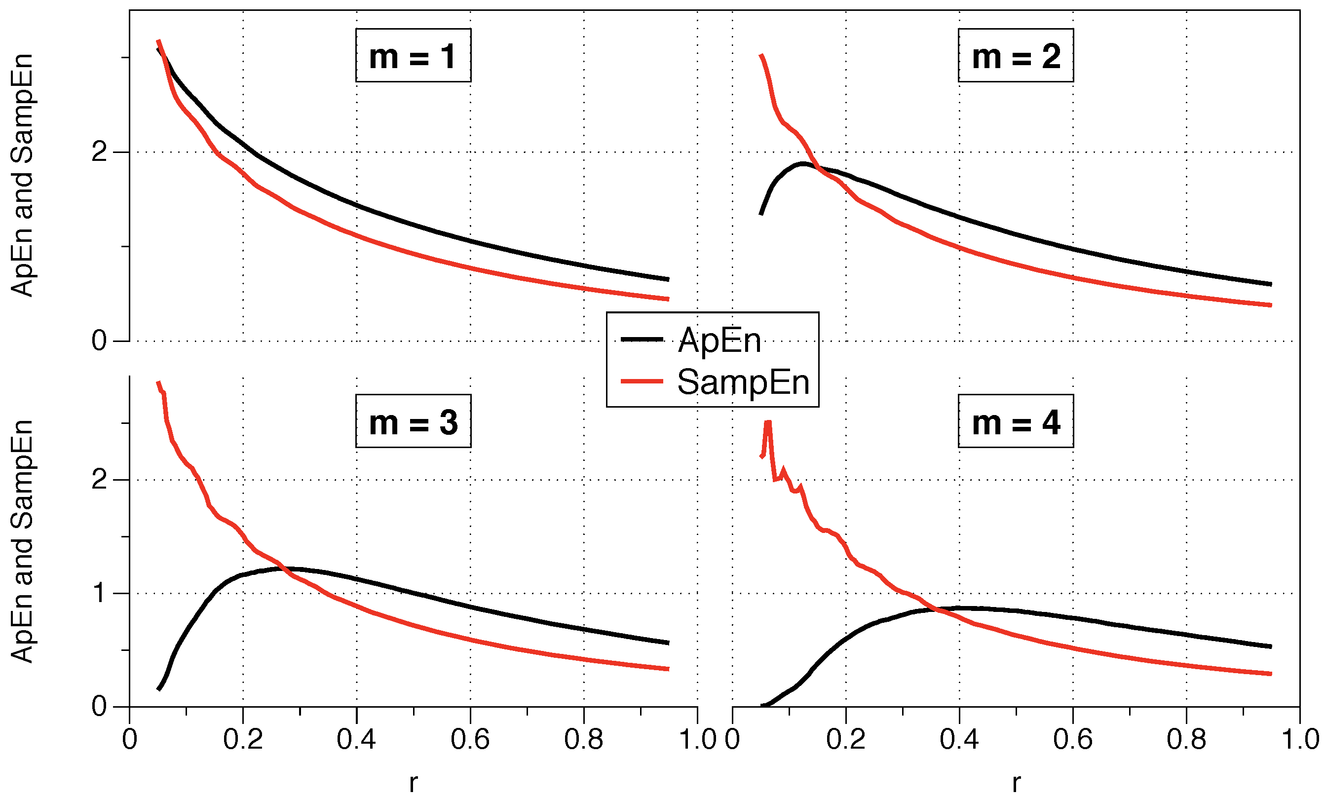 Entropy 21 00541 g009