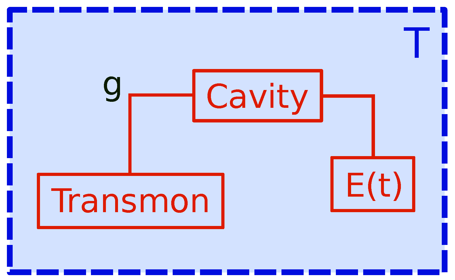 Entropy 21 00545 g001 Entropy 21 00545 g001