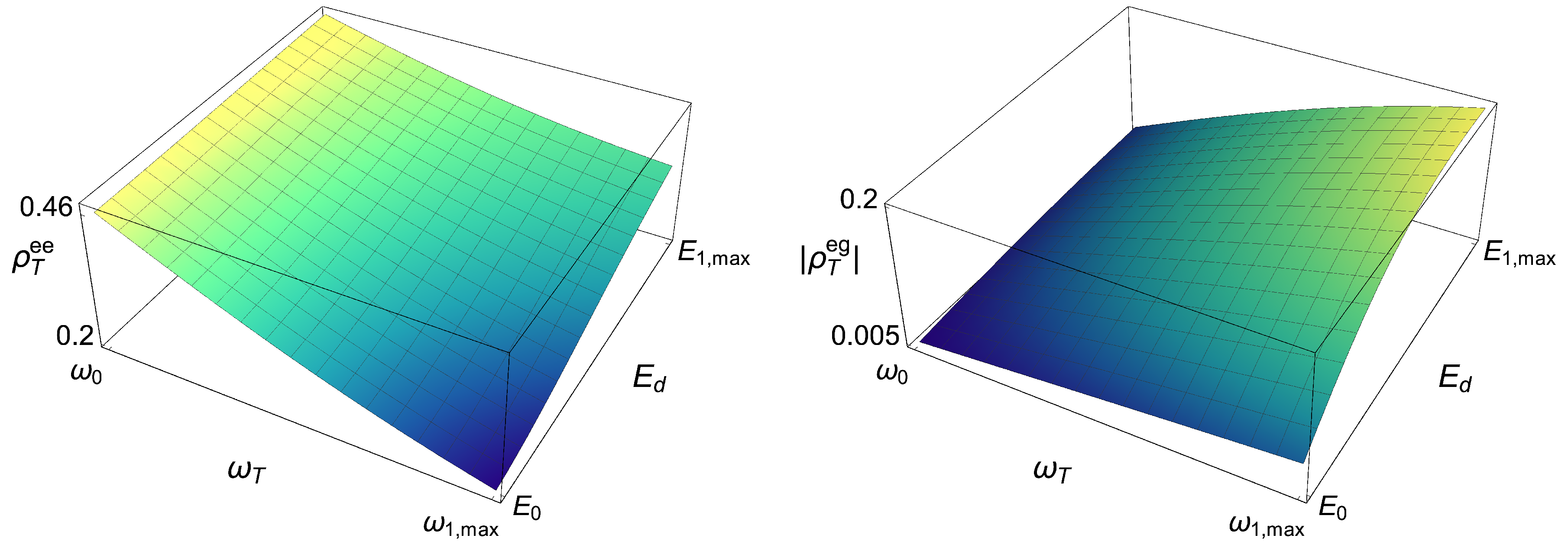 Entropy 21 00545 g0a1 Entropy 21 00545 g0a1