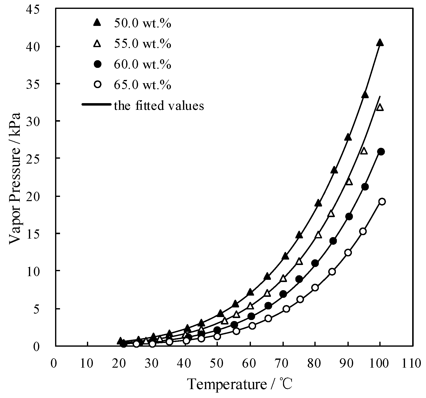 Entropy 21 00546 g006 Entropy 21 00546 g006
