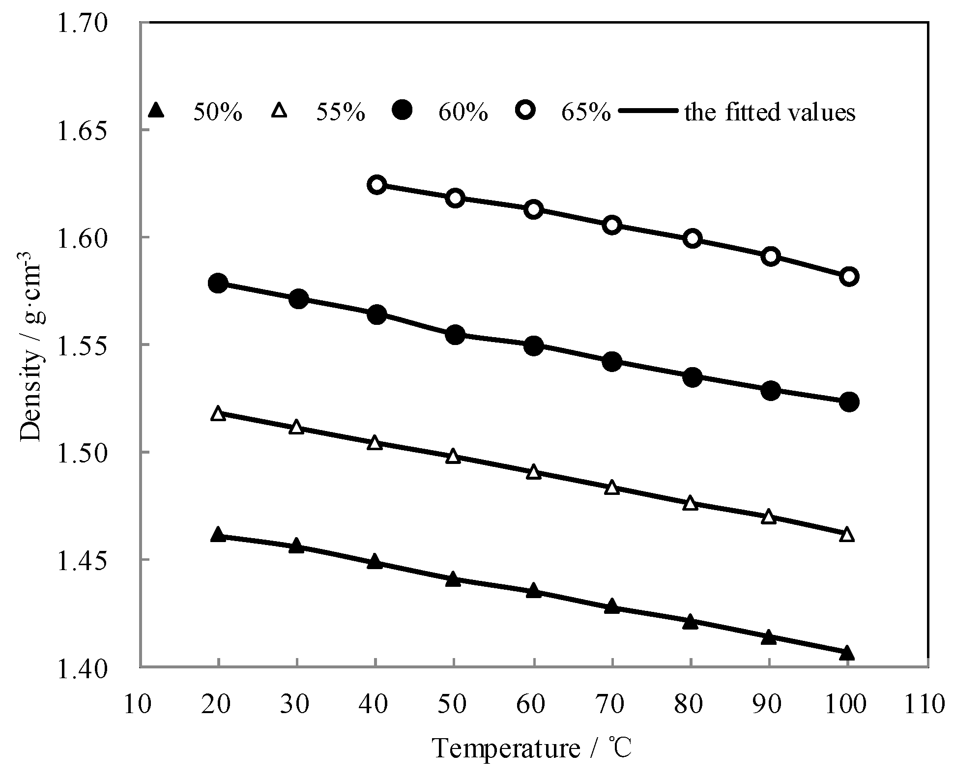 Entropy 21 00546 g008 Entropy 21 00546 g008