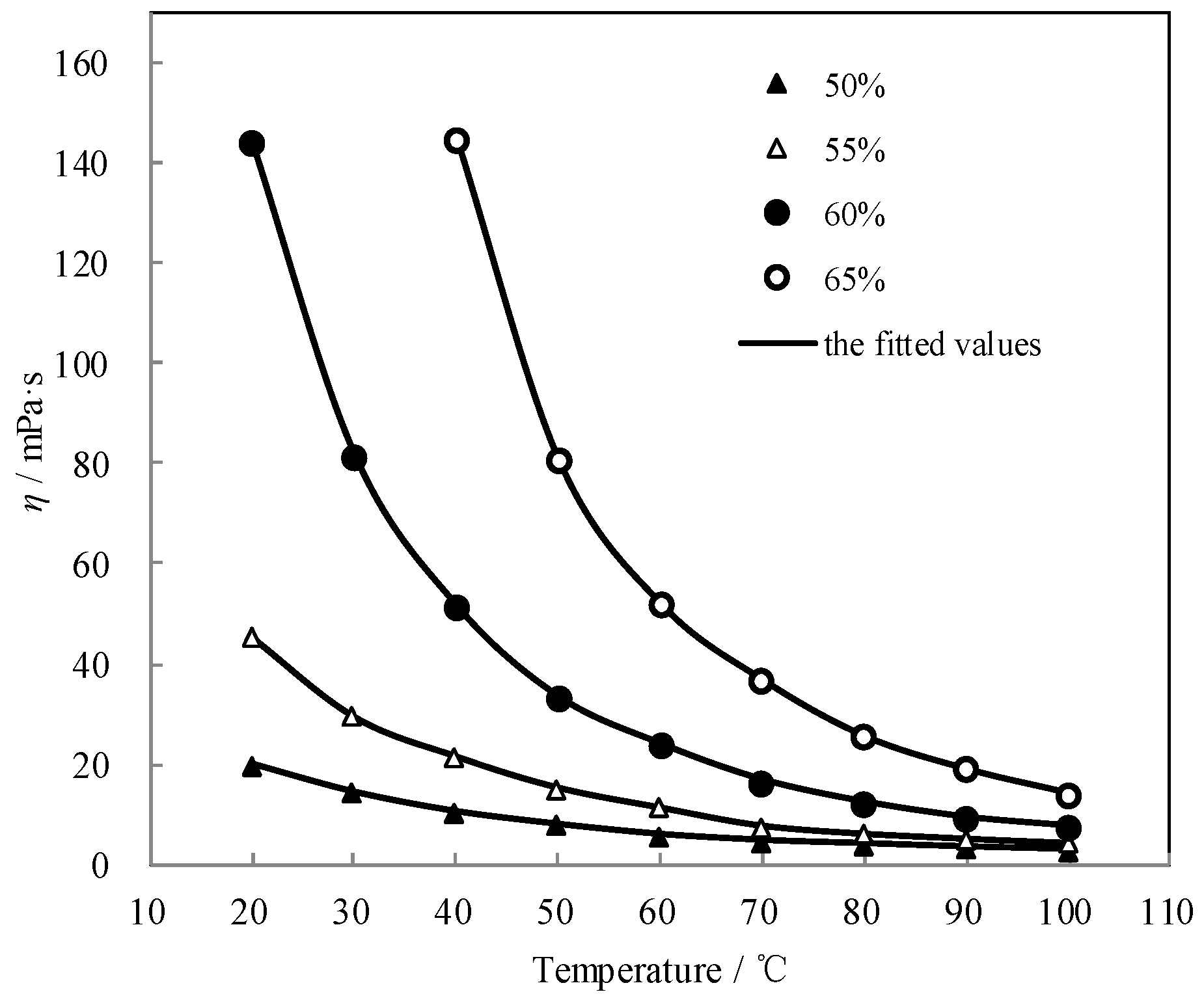 Entropy 21 00546 g009 Entropy 21 00546 g009