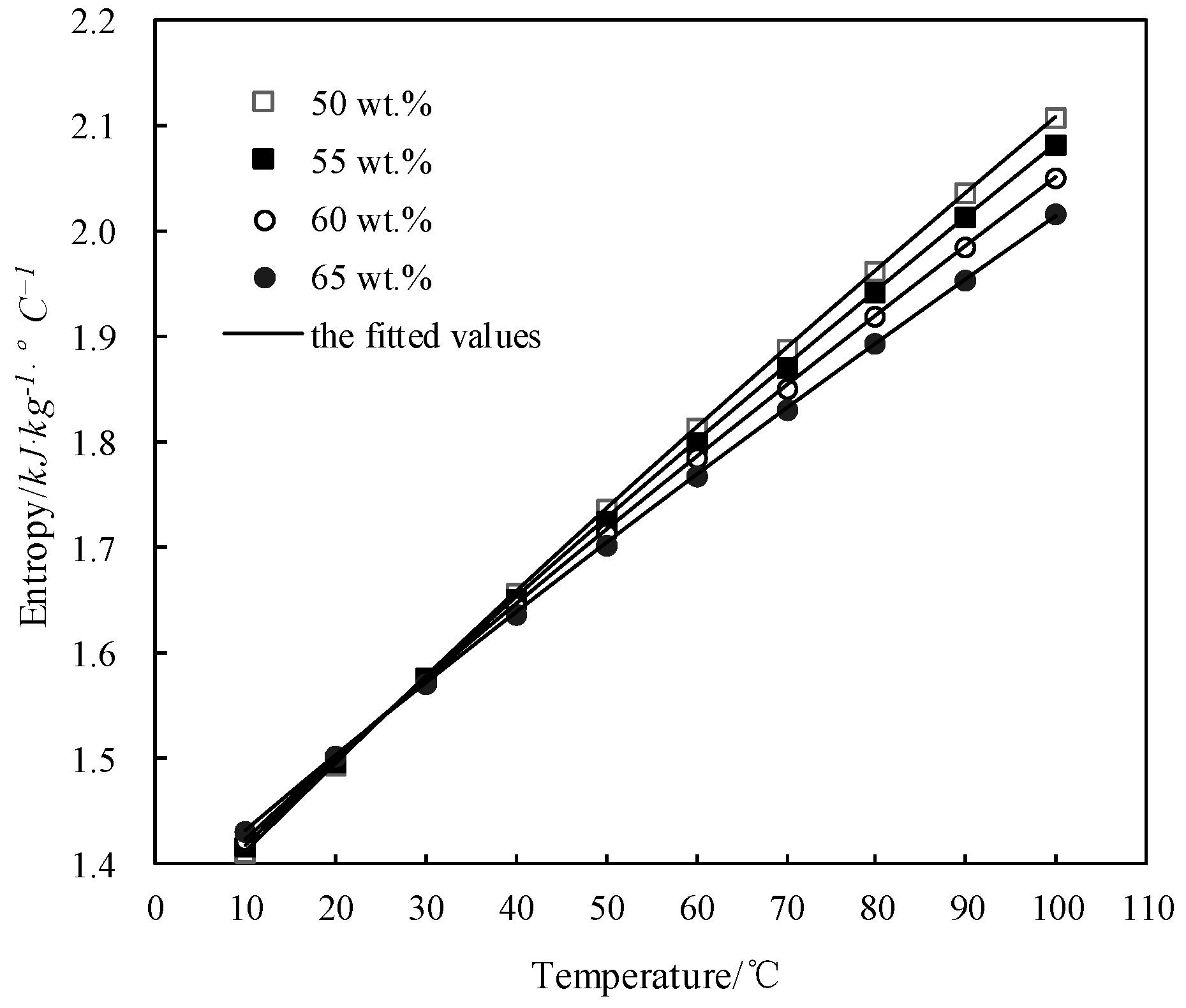Entropy 21 00546 g012 Entropy 21 00546 g012