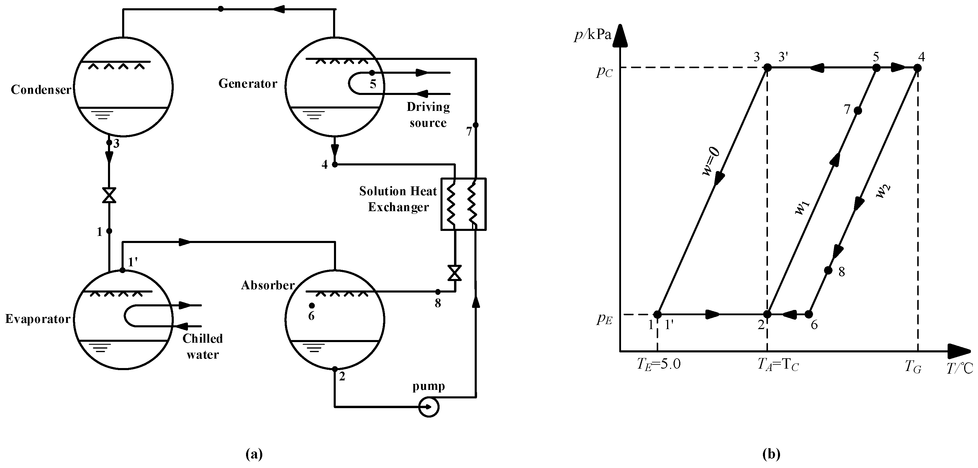 Entropy 21 00546 g013 Entropy 21 00546 g013
