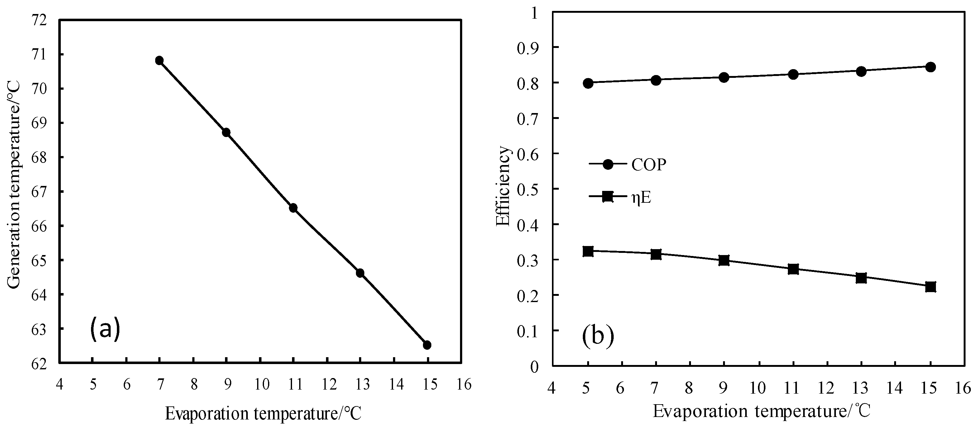 Entropy 21 00546 g014 Entropy 21 00546 g014