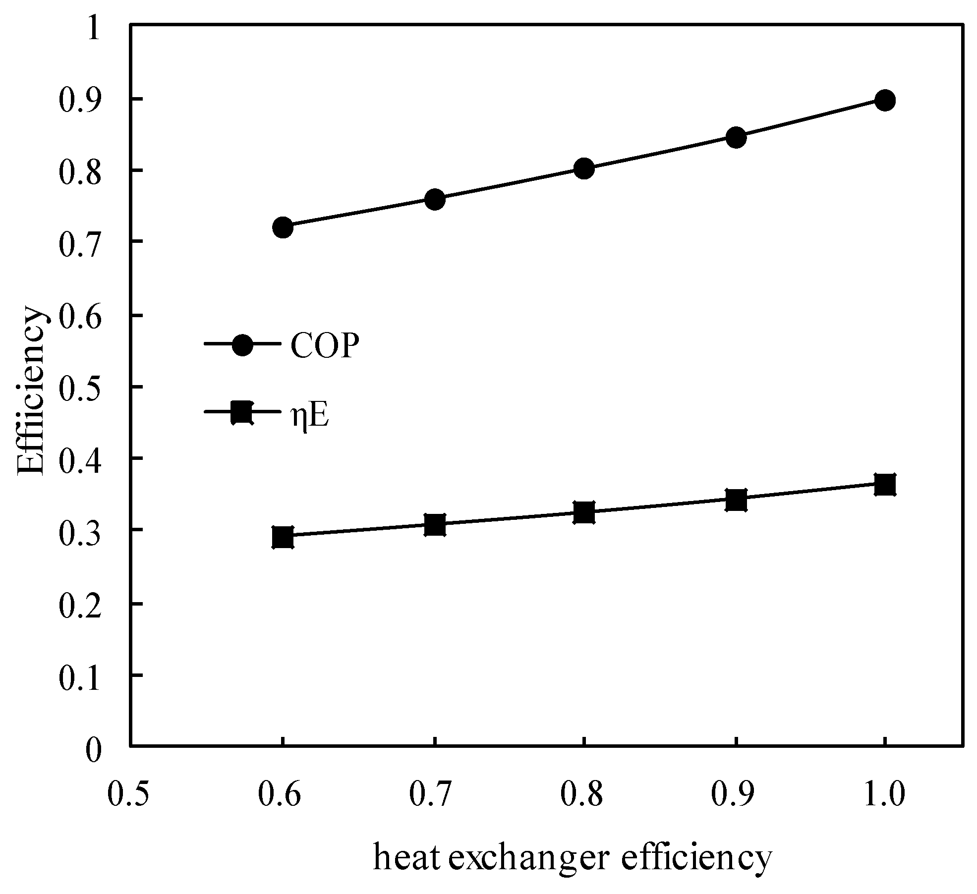 Entropy 21 00546 g015 Entropy 21 00546 g015