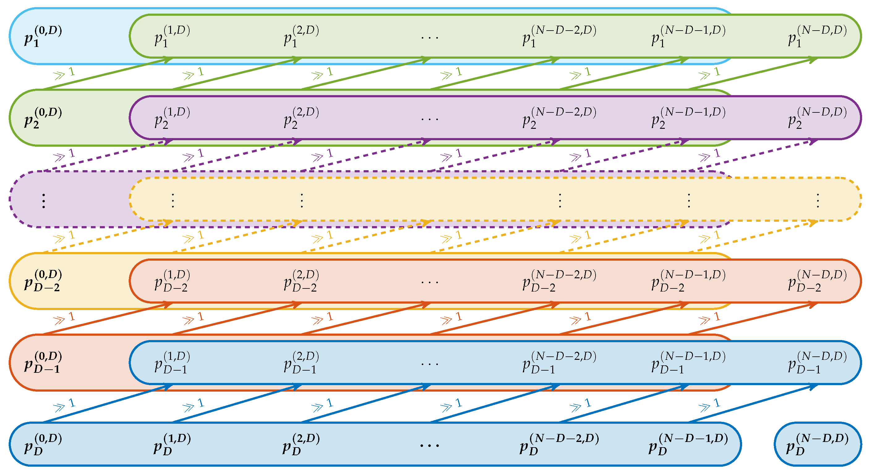 Entropy 21 00547 g005 Entropy 21 00547 g005