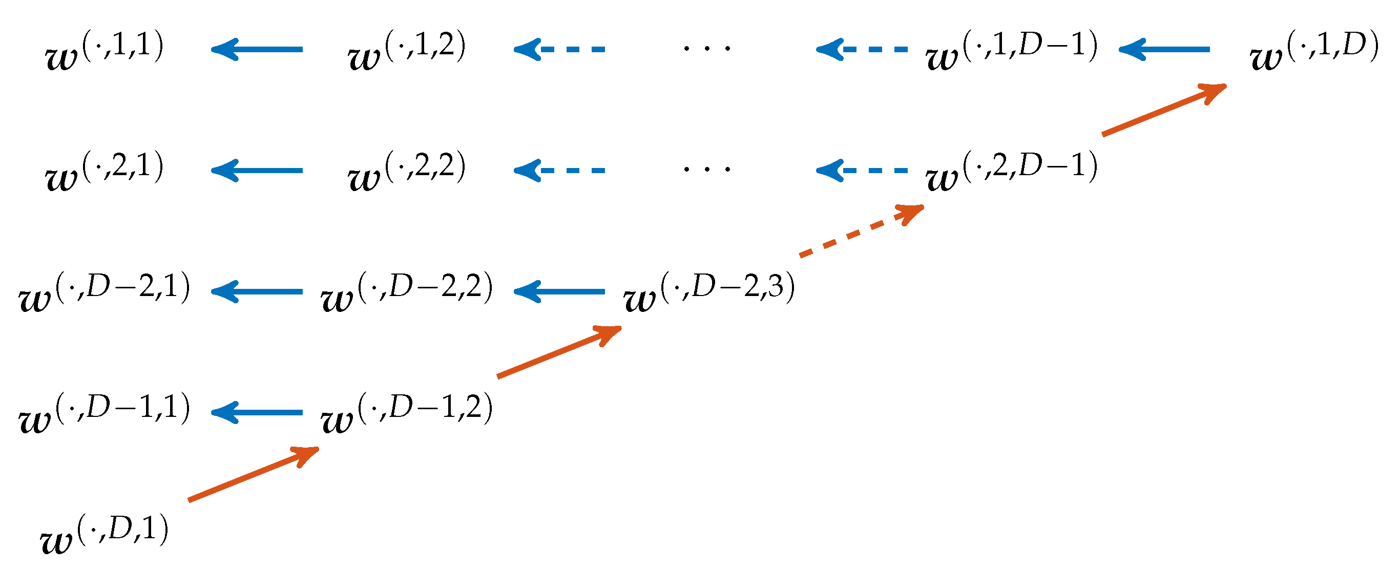 Entropy 21 00547 g006 Entropy 21 00547 g006