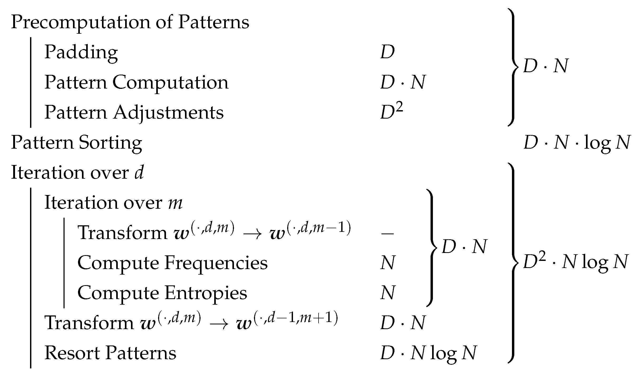 Entropy 21 00547 g008 Entropy 21 00547 g008