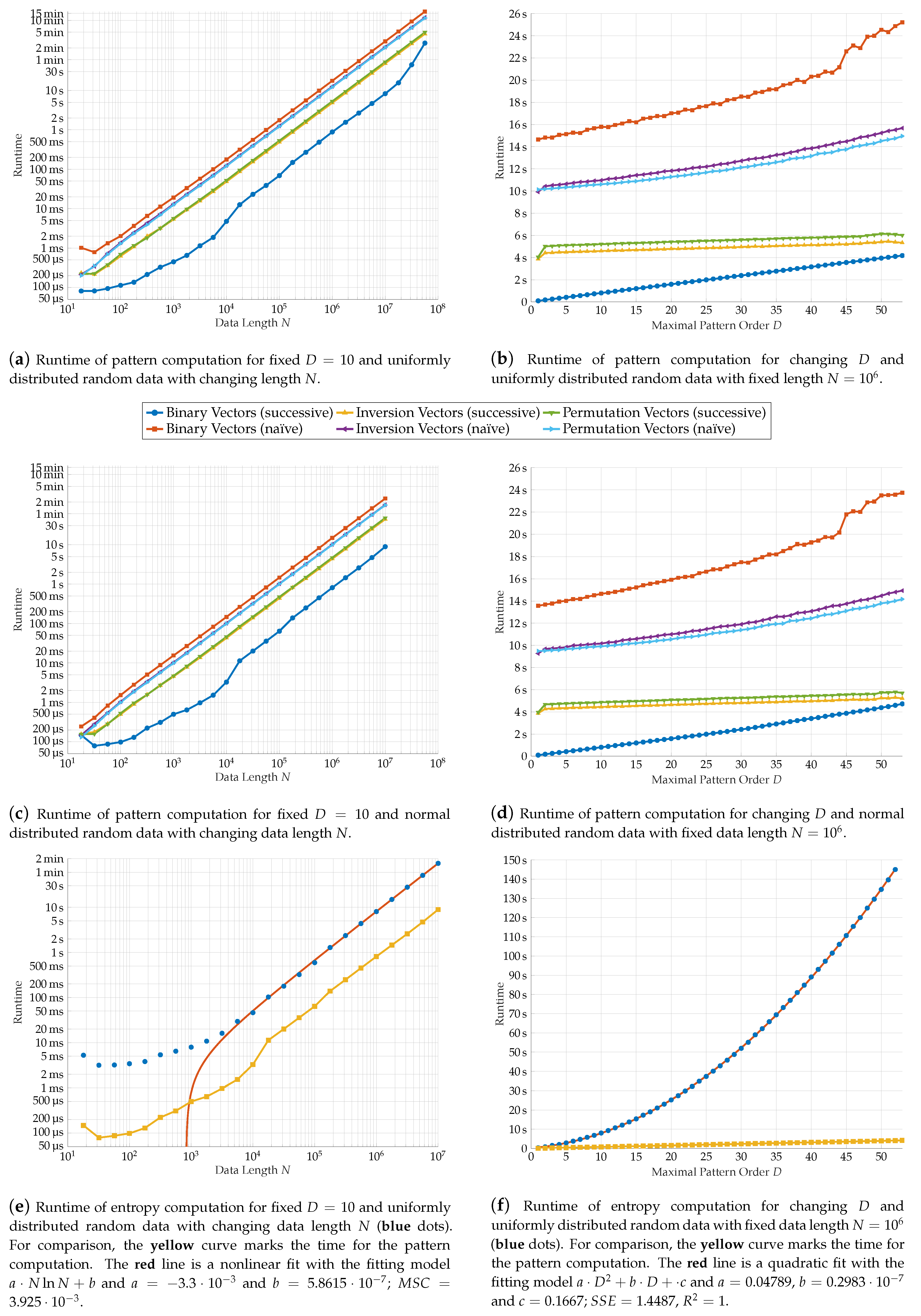 Entropy 21 00547 g009 Entropy 21 00547 g009