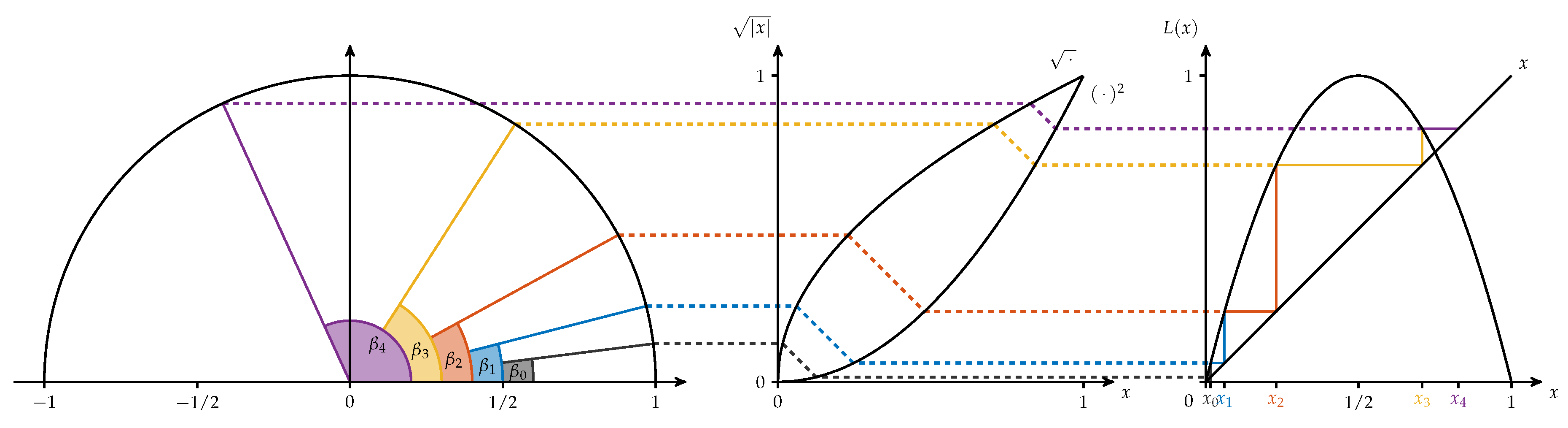 Entropy 21 00547 g011 Entropy 21 00547 g011