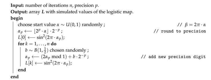 Entropy 21 00547 i001 Entropy 21 00547 i001