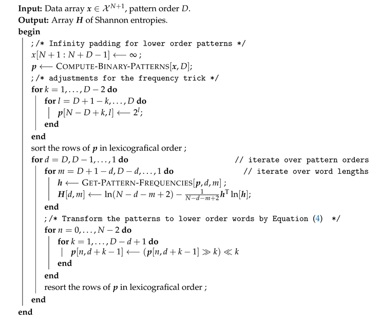 Entropy 21 00547 i002 Entropy 21 00547 i002