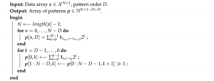Entropy 21 00547 i003 Entropy 21 00547 i003