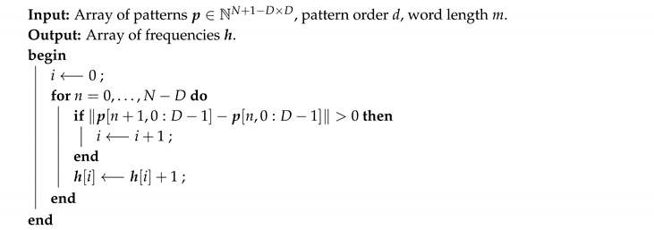 Entropy 21 00547 i004 Entropy 21 00547 i004