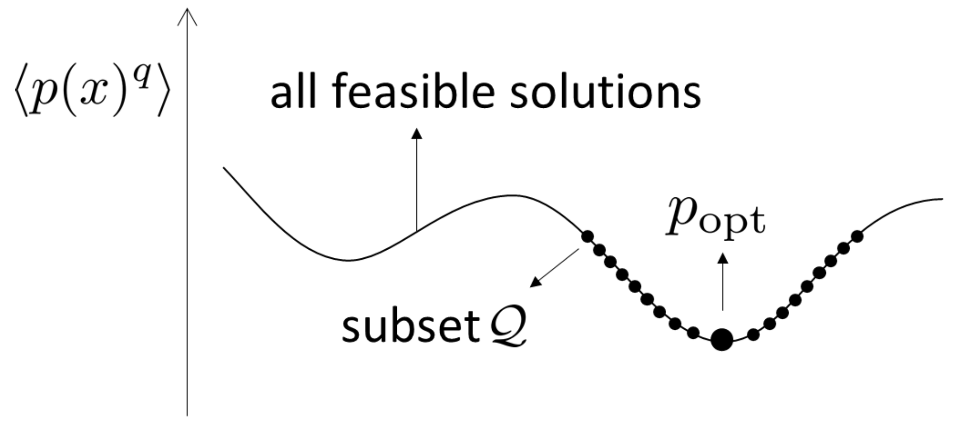 Entropy 21 00549 g001