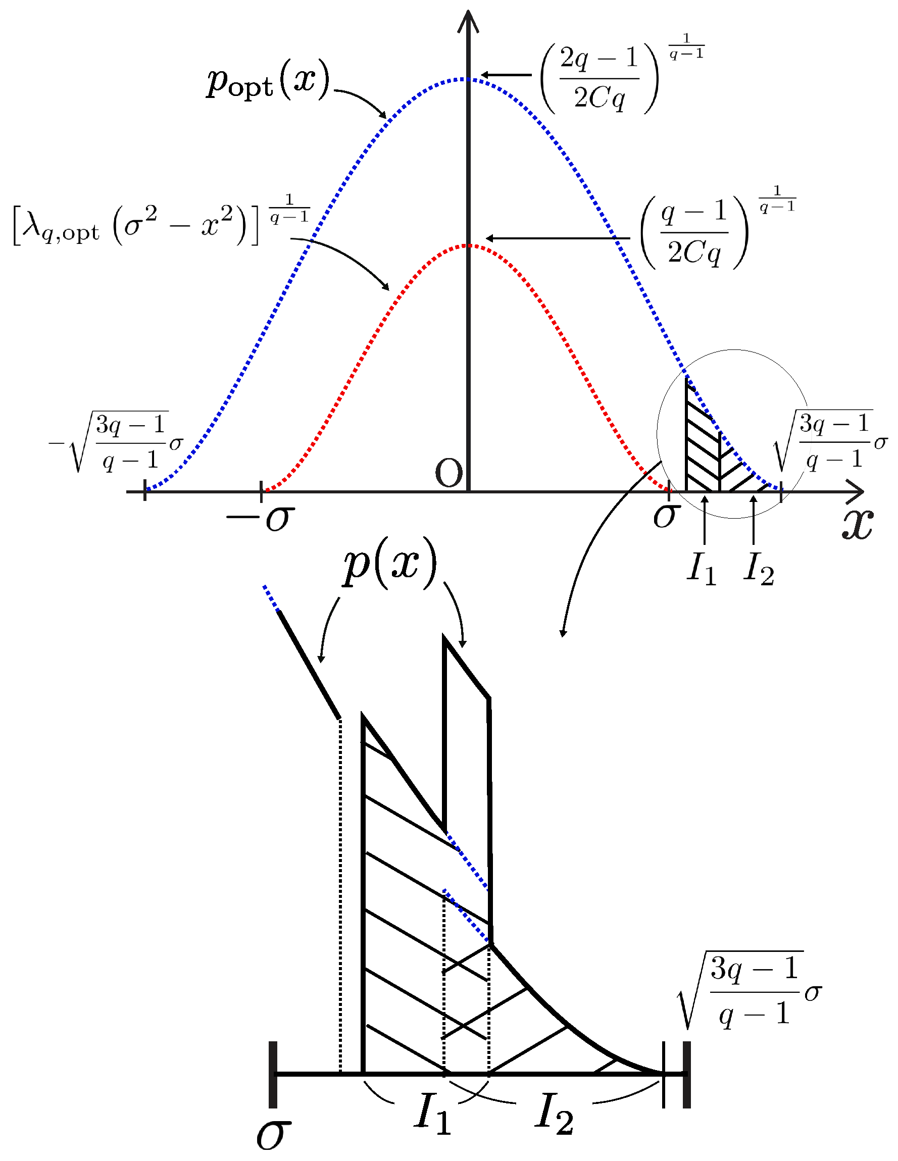 Entropy 21 00549 g0a1