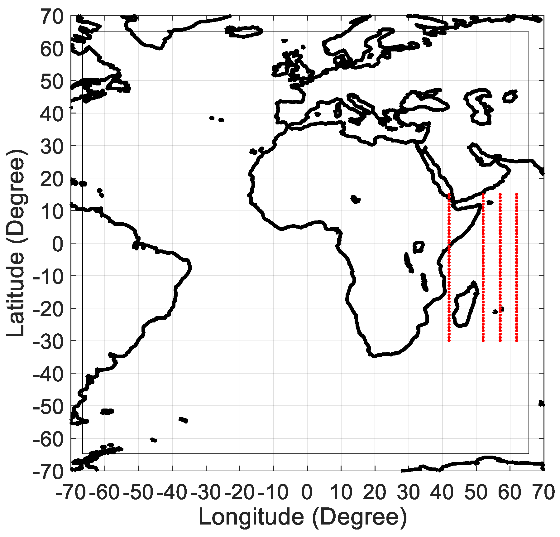 Entropy 21 00552 g001