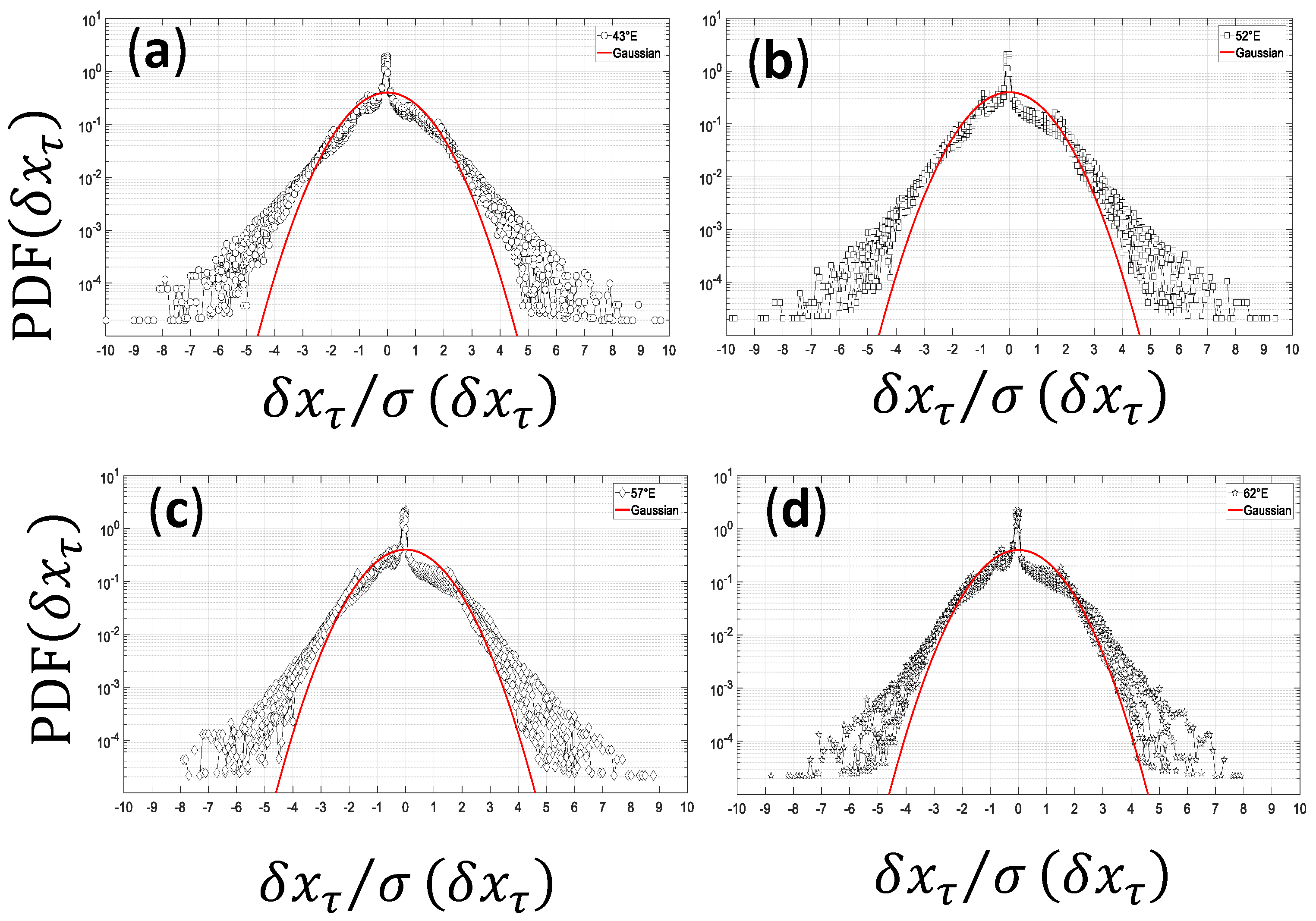 Entropy 21 00552 g006