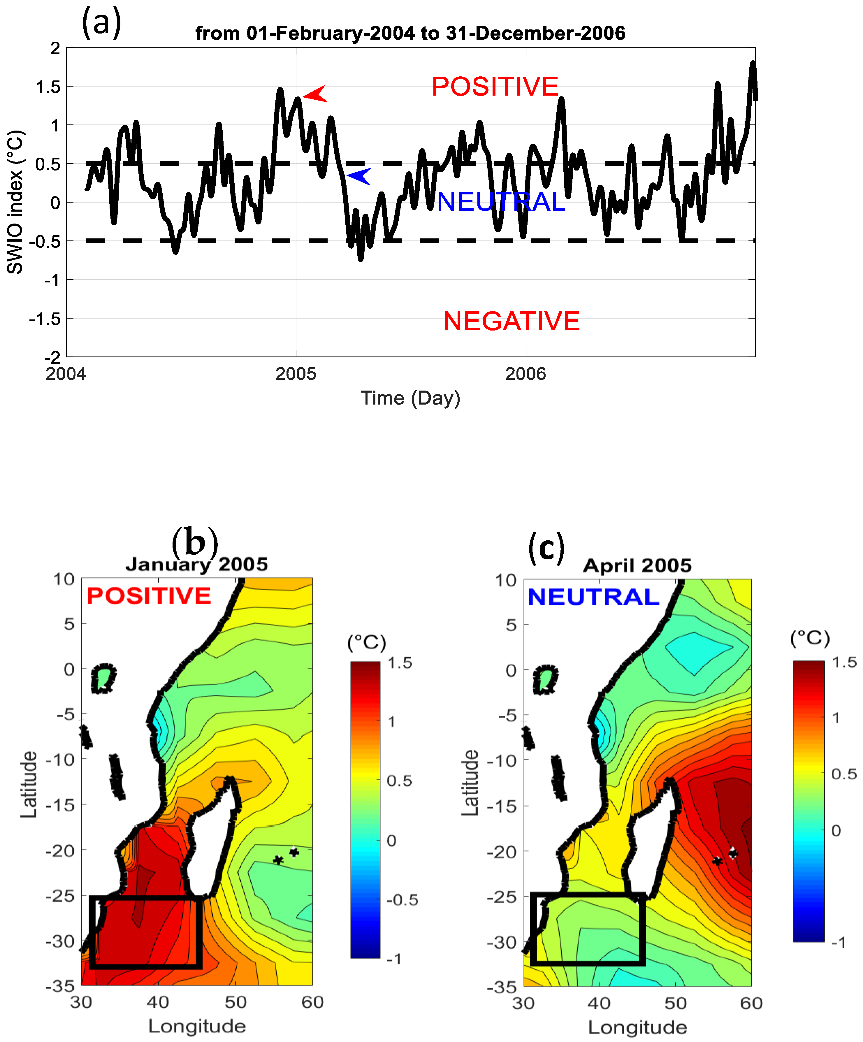 Entropy 21 00552 g010