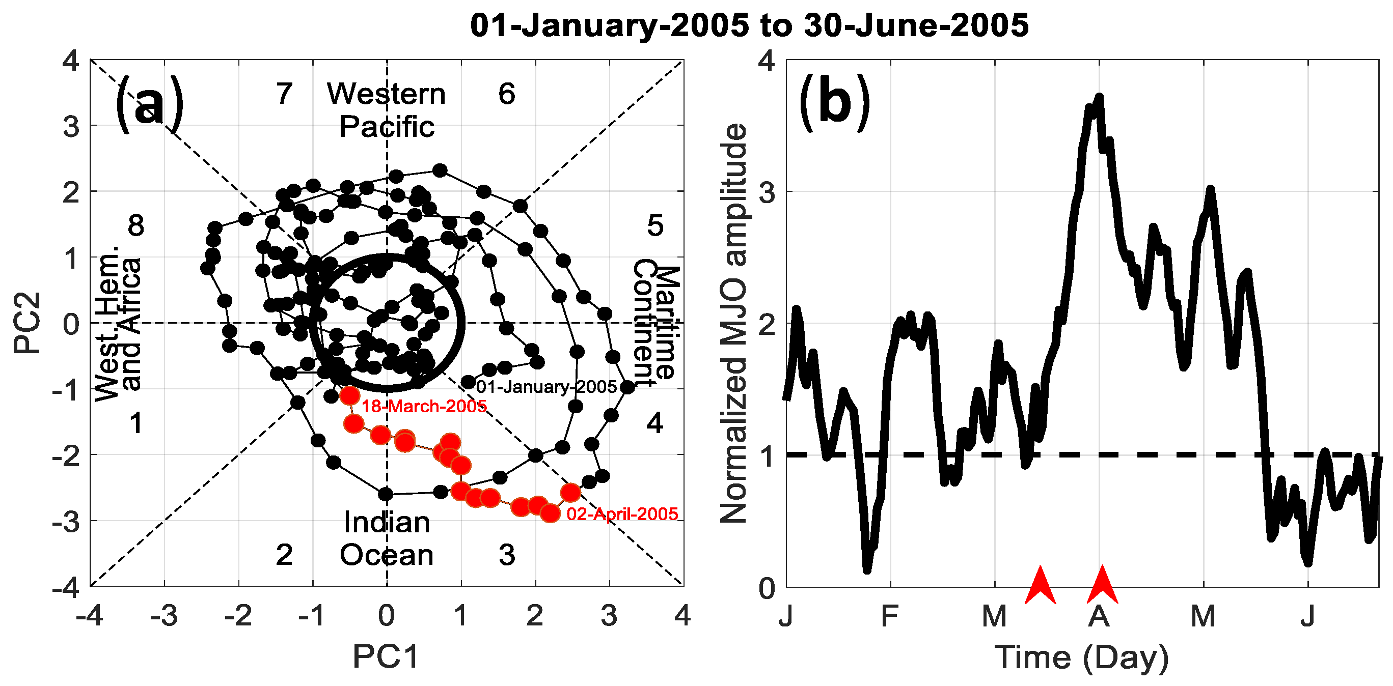 Entropy 21 00552 g012