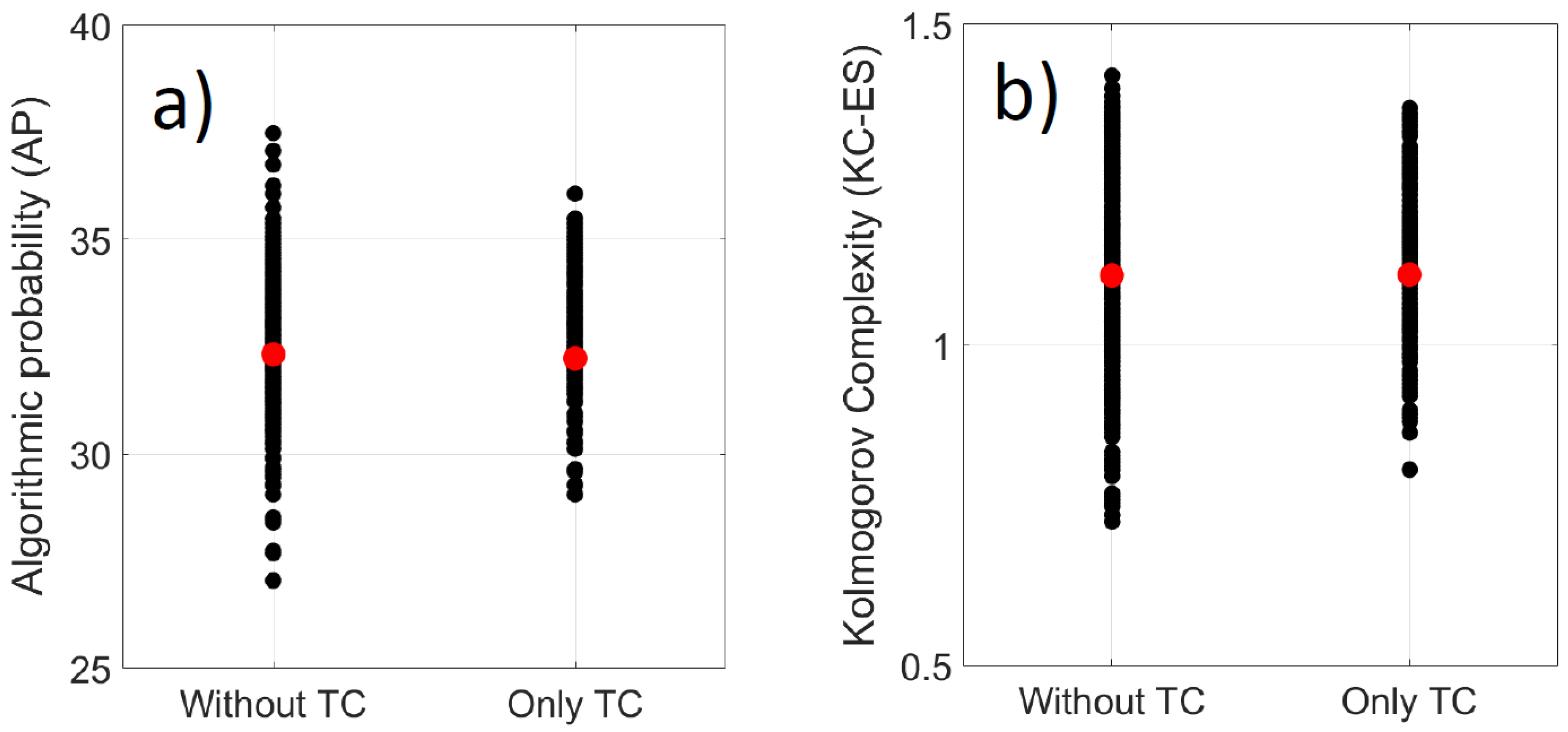 Entropy 21 00552 g014