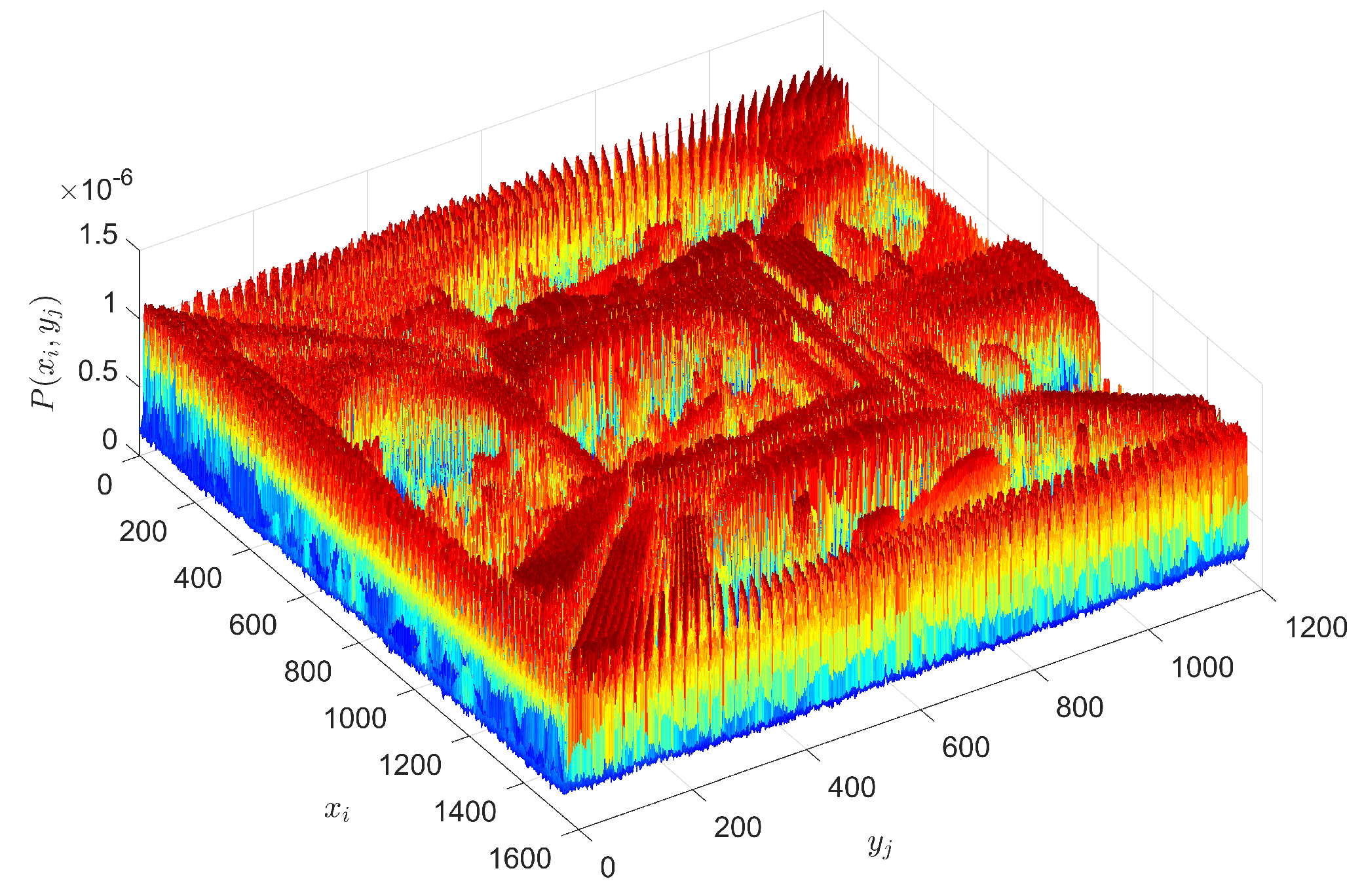 Entropy 21 00553 g002 Entropy 21 00553 g002