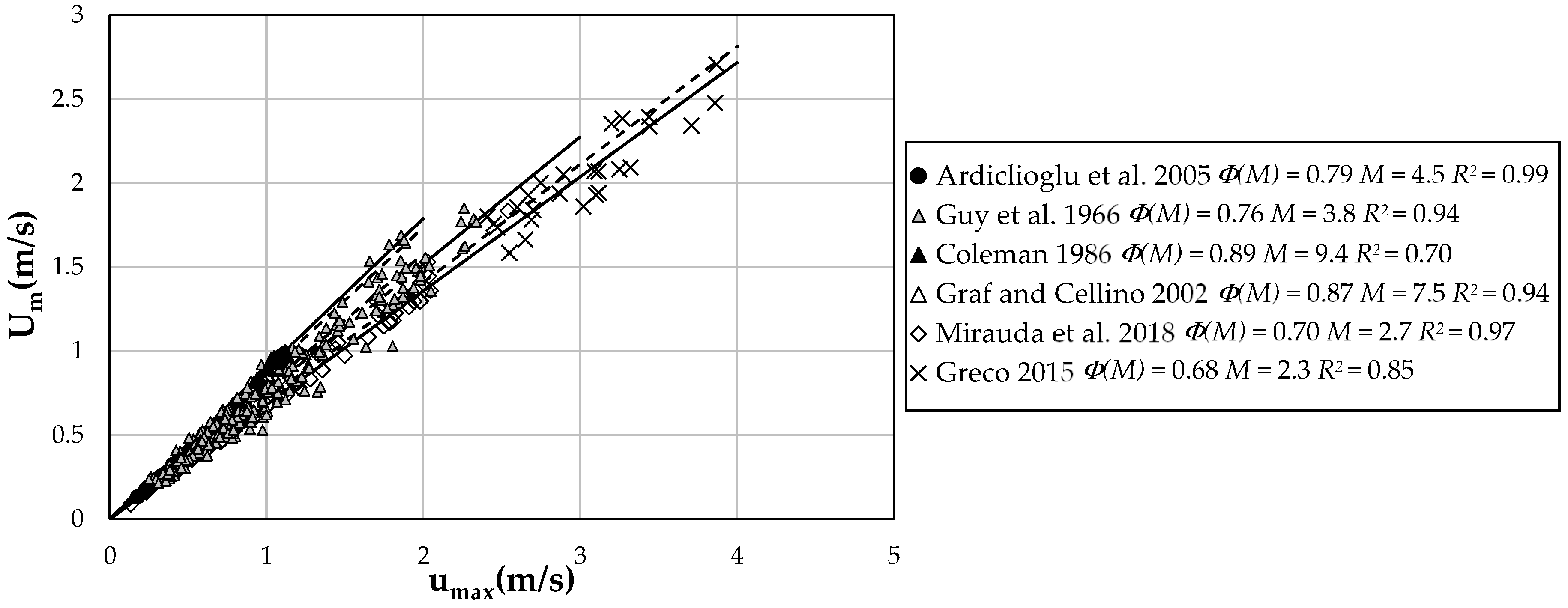 Entropy 21 00554 g001