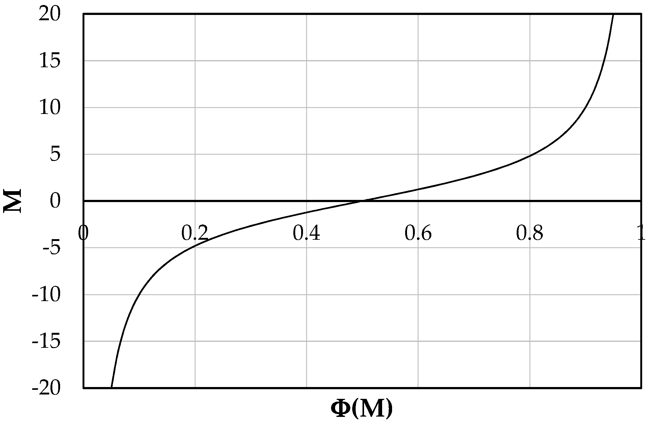 Entropy 21 00554 g002