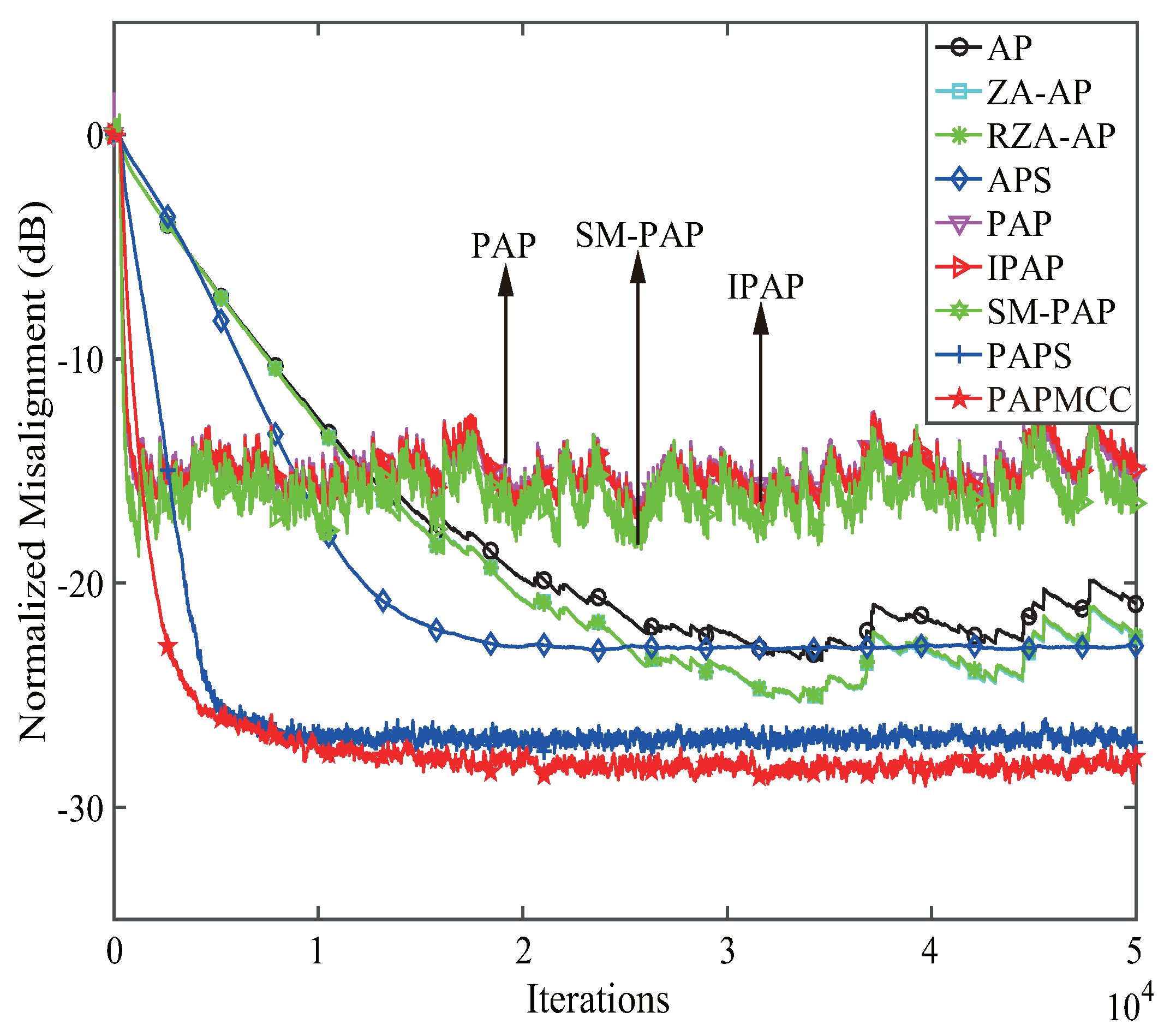 Entropy 21 00555 g011