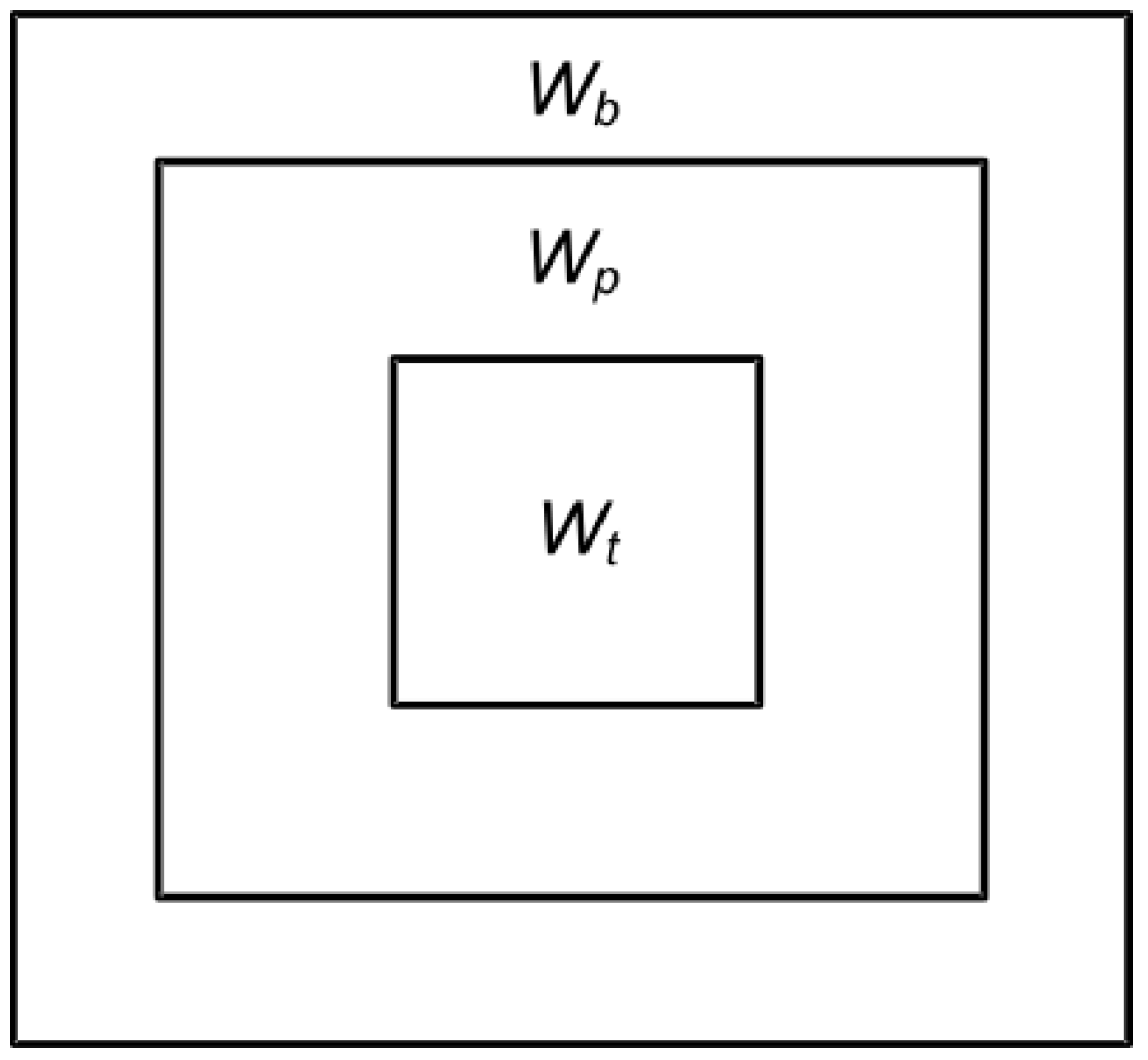 Entropy 21 00556 g008 Entropy 21 00556 g008