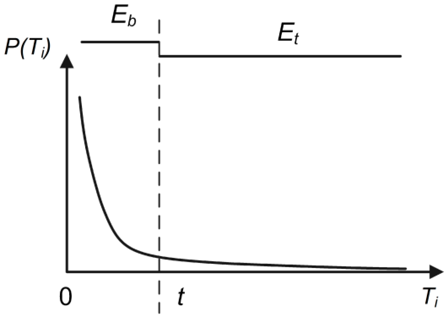 Entropy 21 00556 g010 Entropy 21 00556 g010