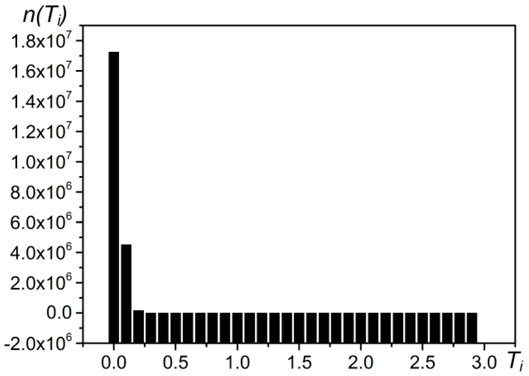 Entropy 21 00556 g011 Entropy 21 00556 g011