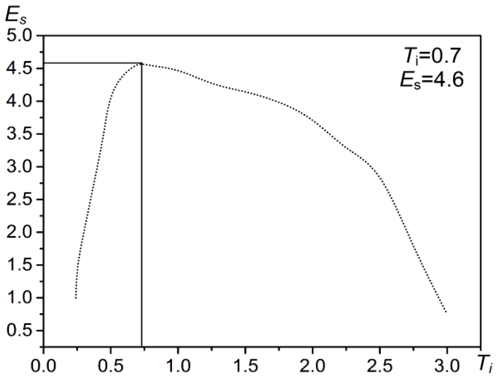 Entropy 21 00556 g012 Entropy 21 00556 g012