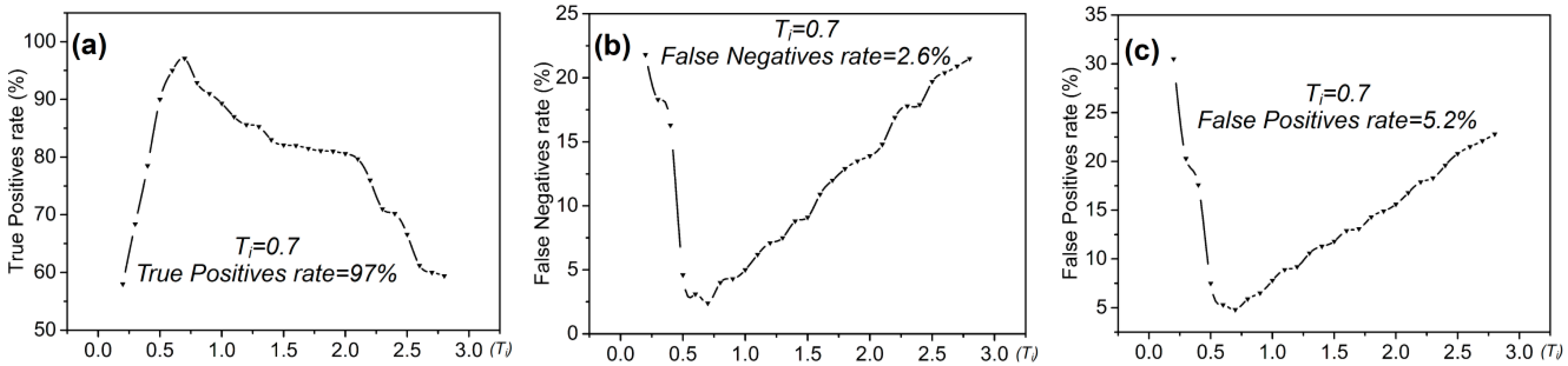 Entropy 21 00556 g013 Entropy 21 00556 g013