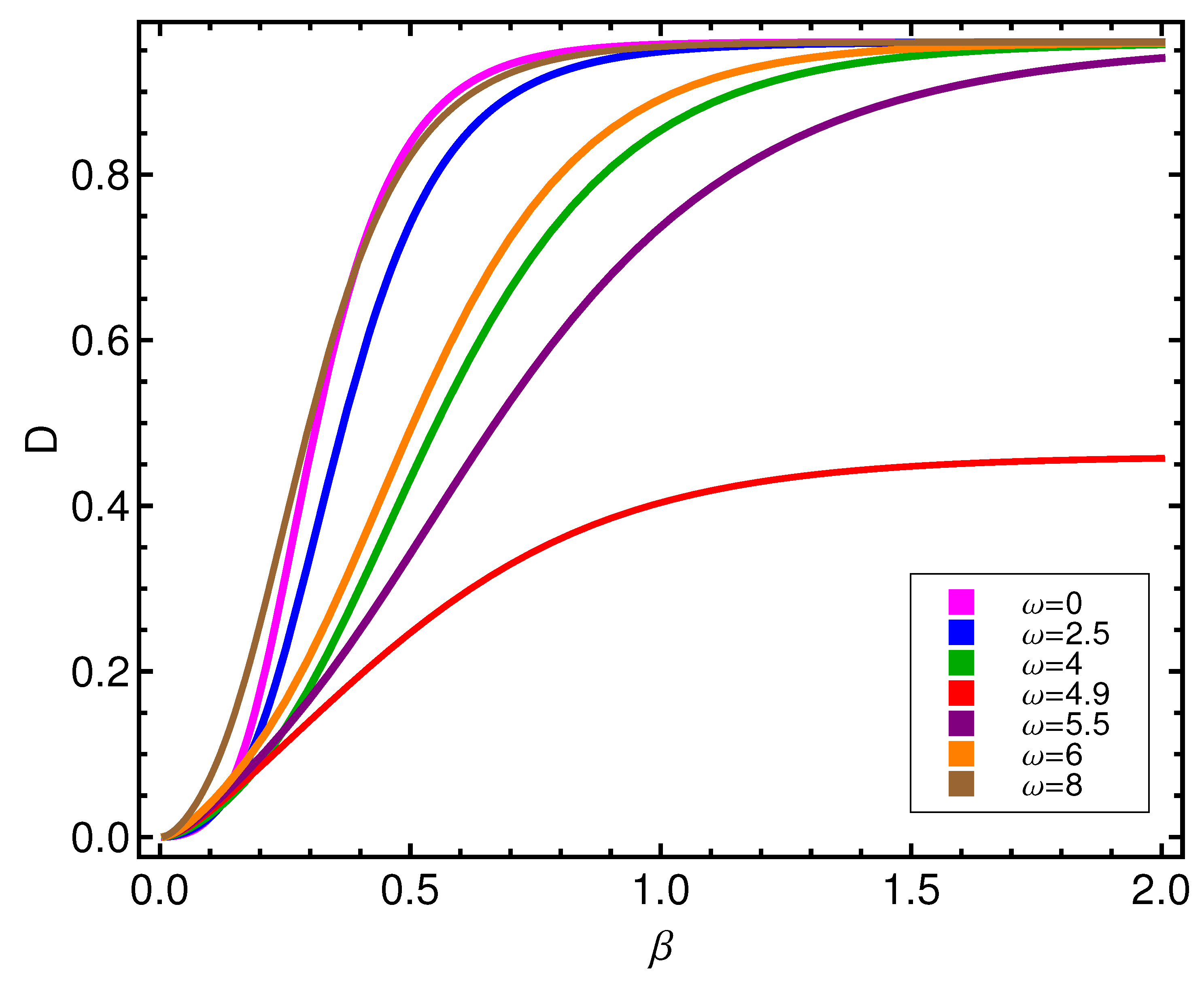 Entropy 21 00558 g006 Entropy 21 00558 g006
