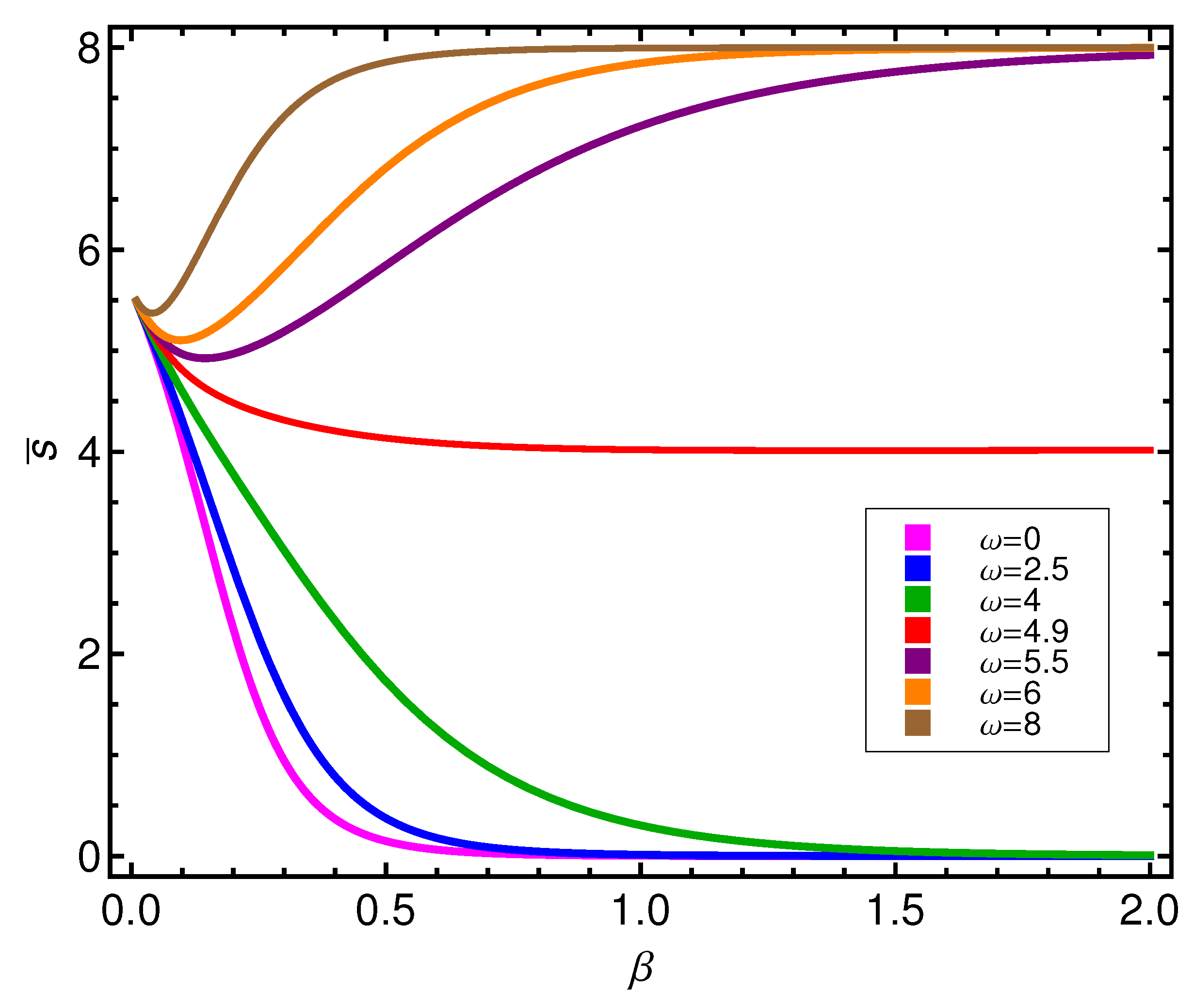 Entropy 21 00558 g009 Entropy 21 00558 g009