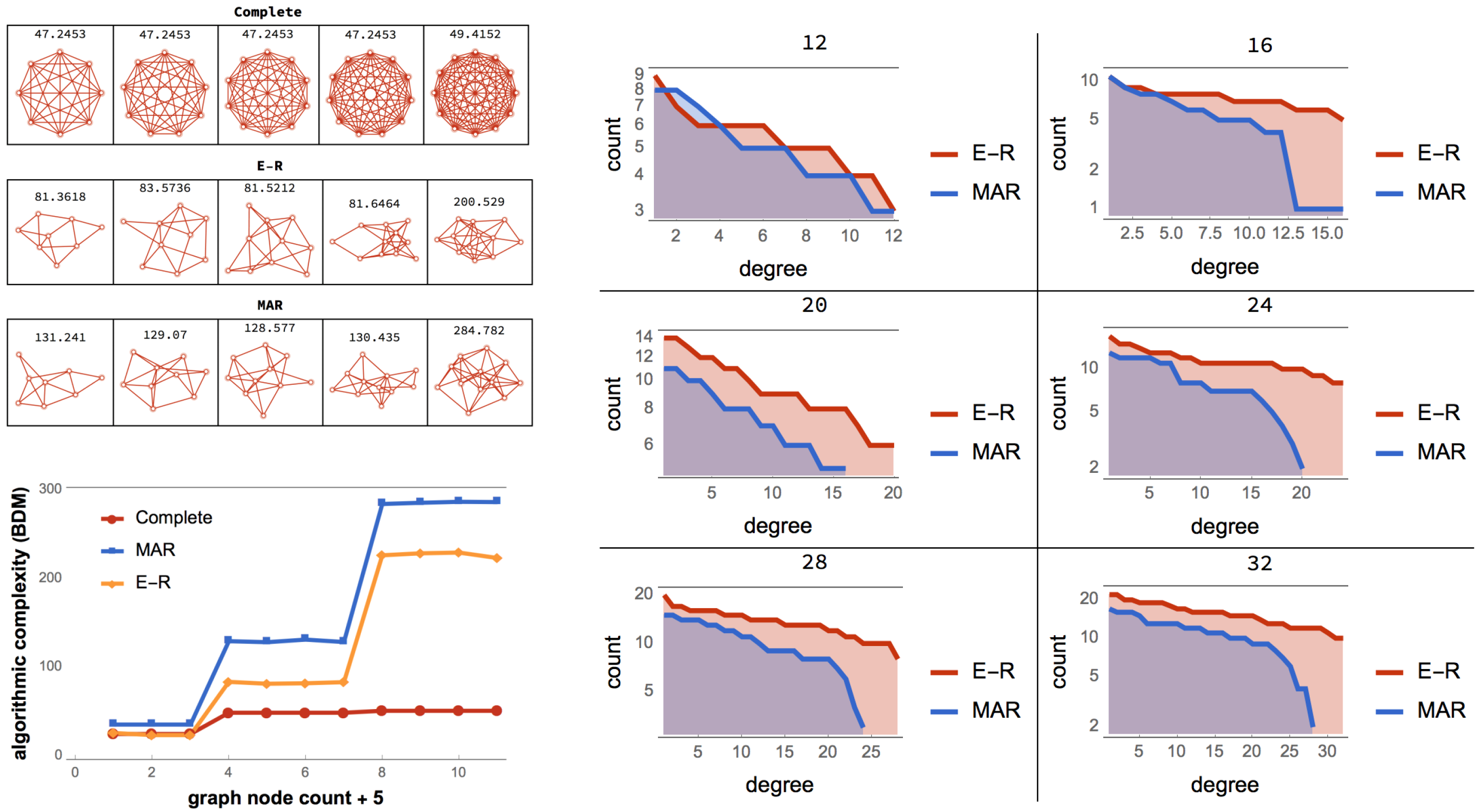 Entropy 21 00560 g005 Entropy 21 00560 g005