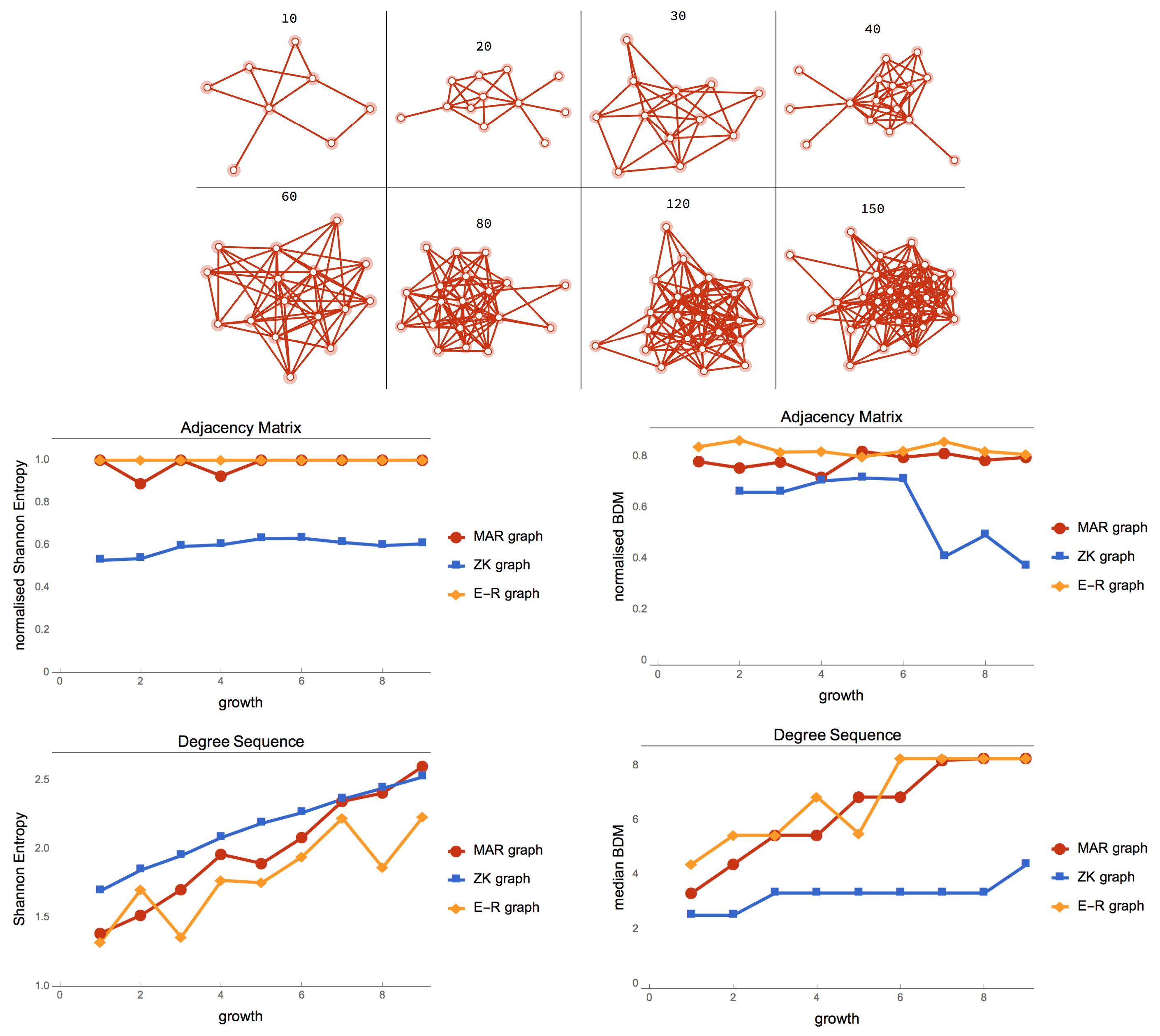 Entropy 21 00560 g006 Entropy 21 00560 g006